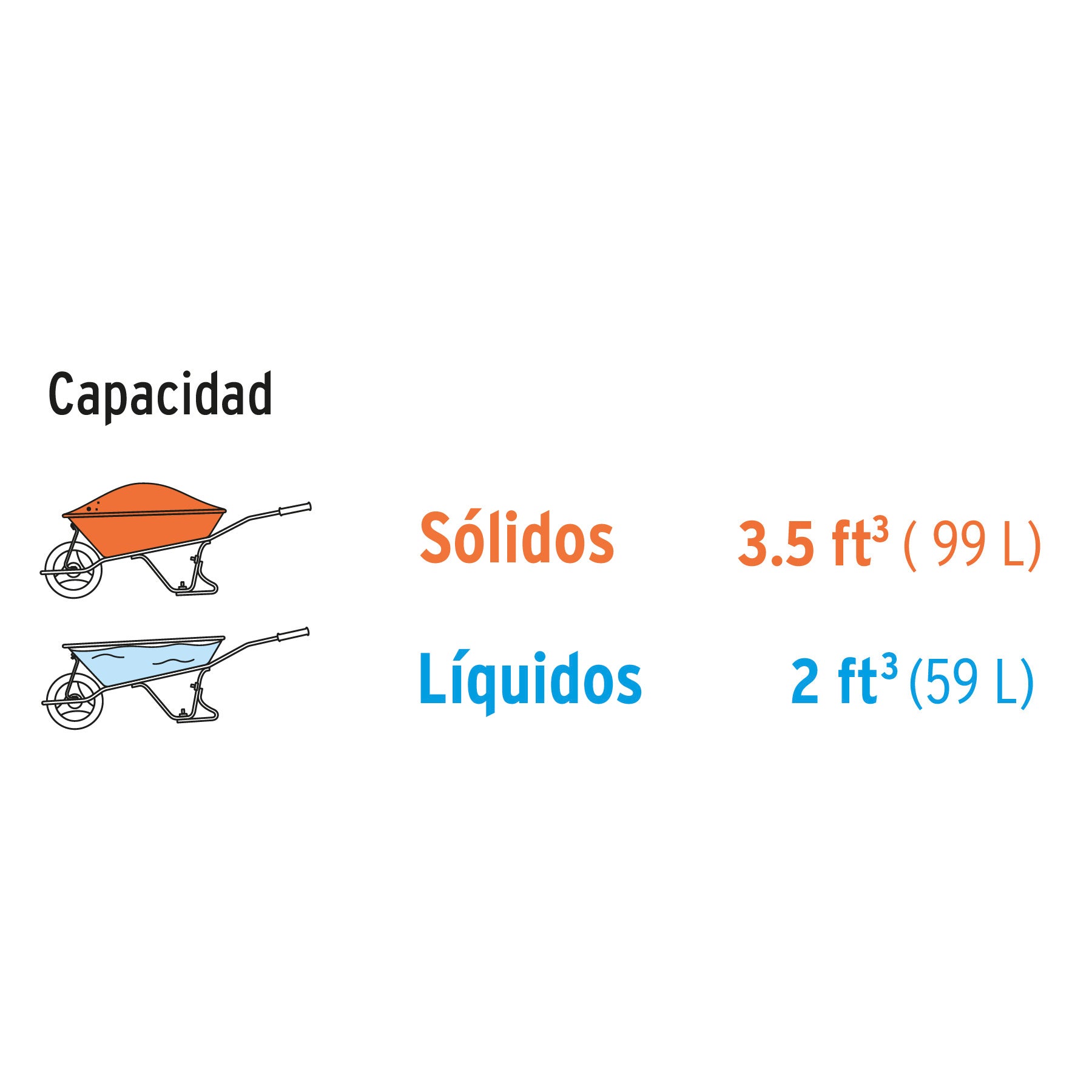 Concha metálica para carretillas CAP-35NB/FB/SB, PRETUL
