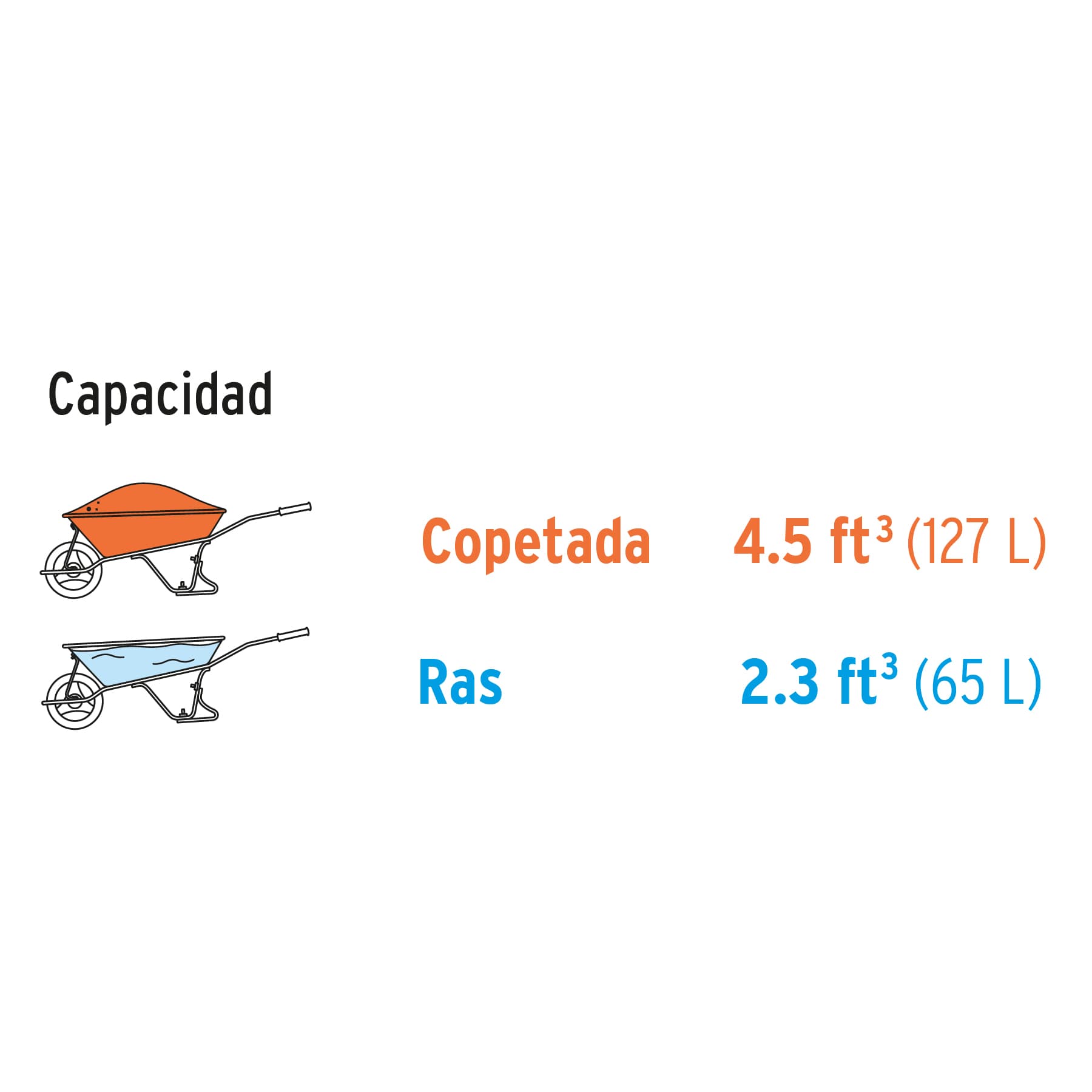 Concha metálica para carretillas CAT-45FF y CAT-45ND, TRUPER