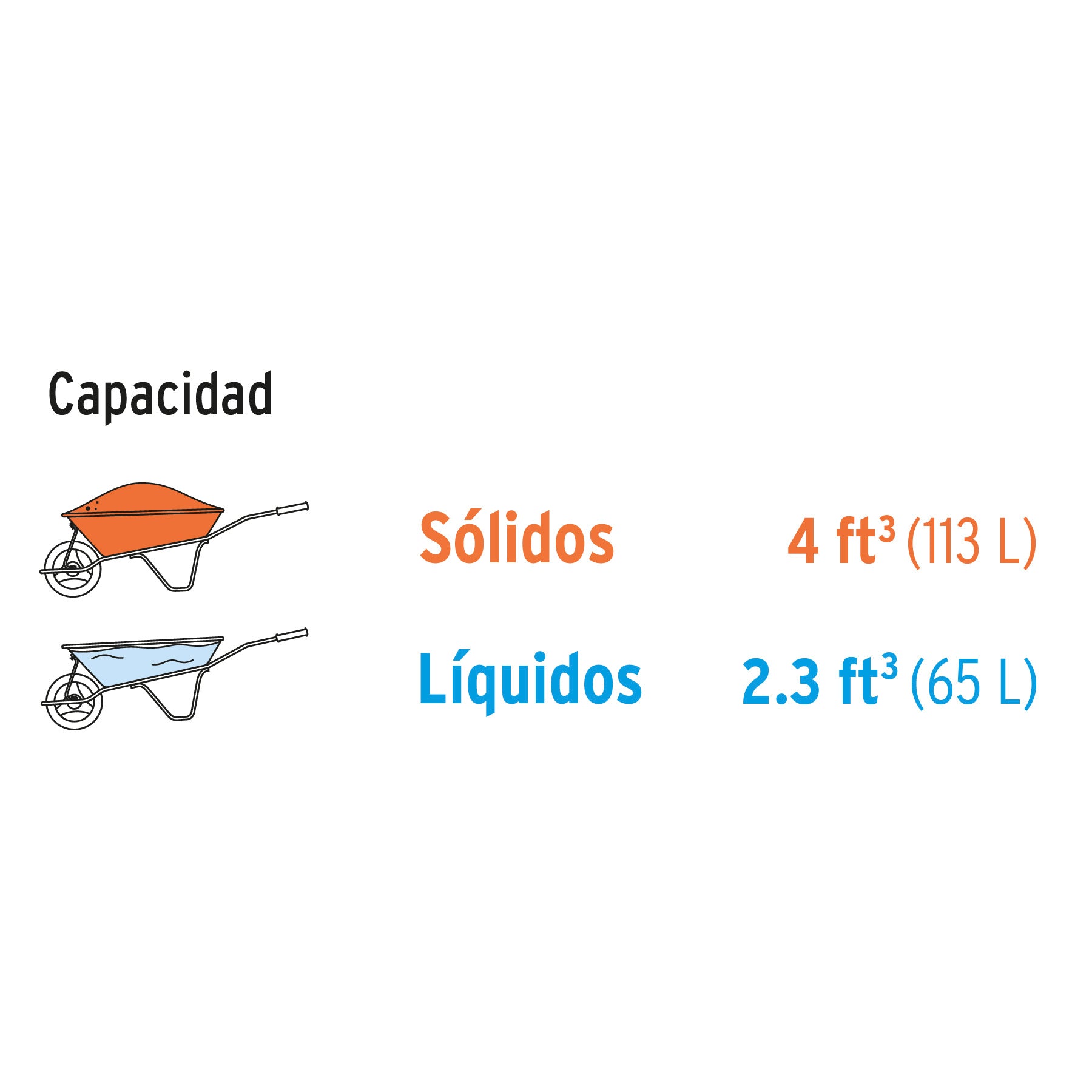 Concha para carretilla CAP-4NB, PRETUL