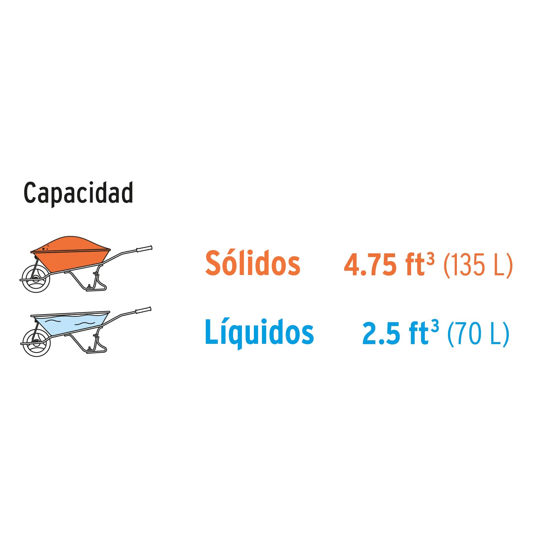 Concha metálica para carretillas CAT-55FF y CAT-55ND, TRUPER