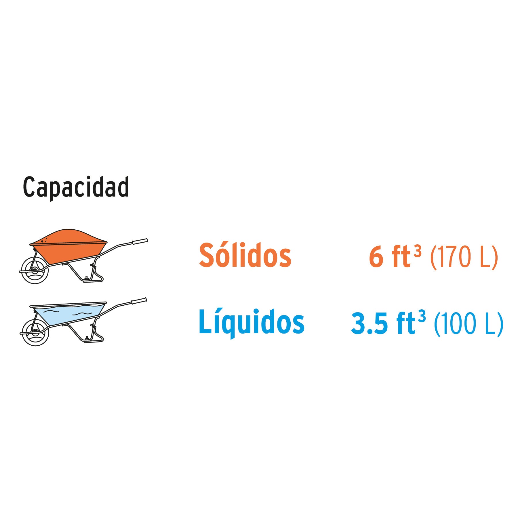Concha metálica p/carretillas CAT-60FF/ND y T-6FF/N,TRUPER