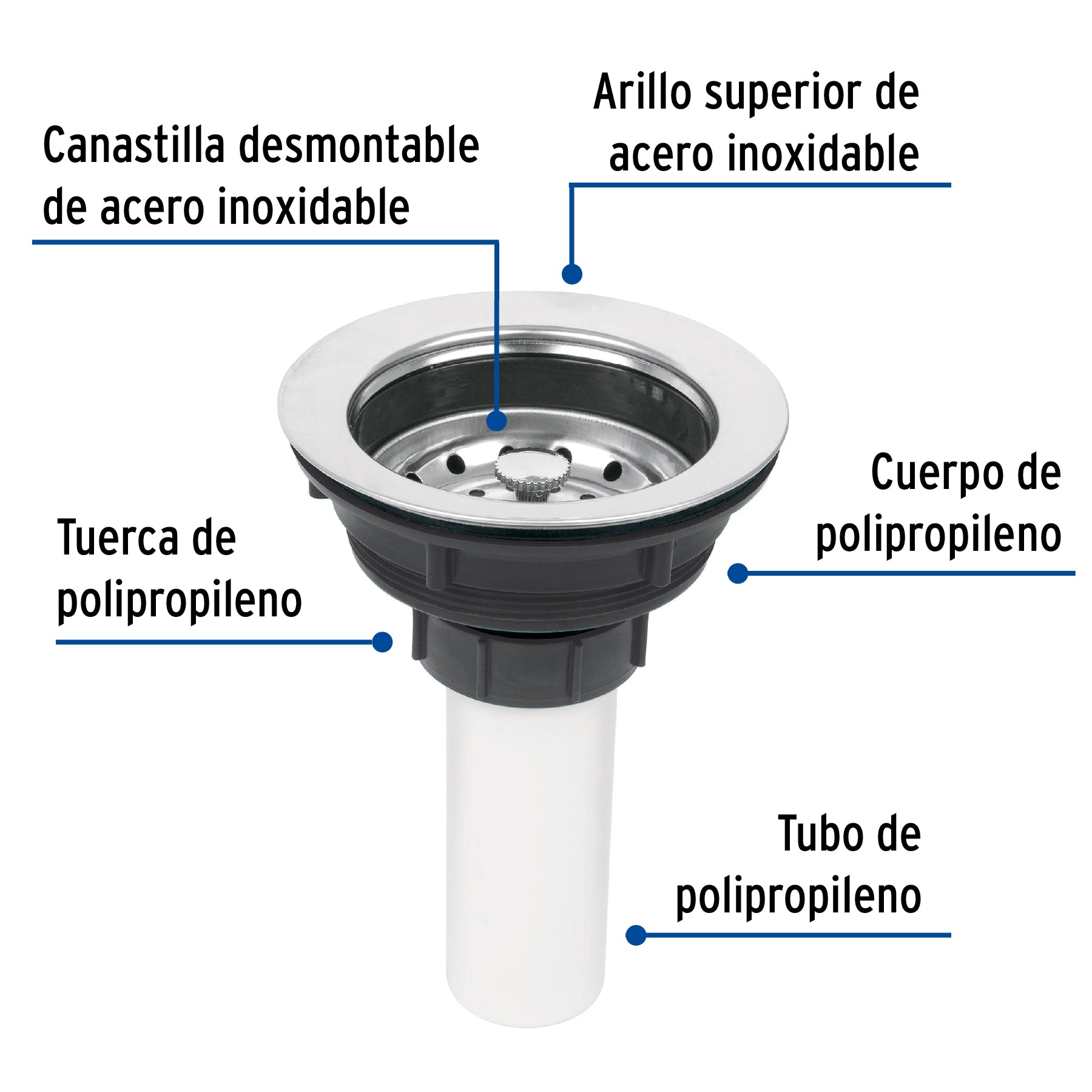 Contracanasta 3-1/2" inox, tubo plástico, FOSET