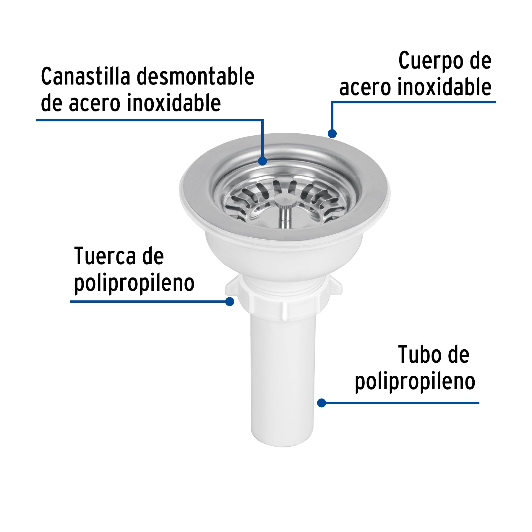 Contracanasta 3-1/2" inox, instala-fácil, tubo plást, FOSET