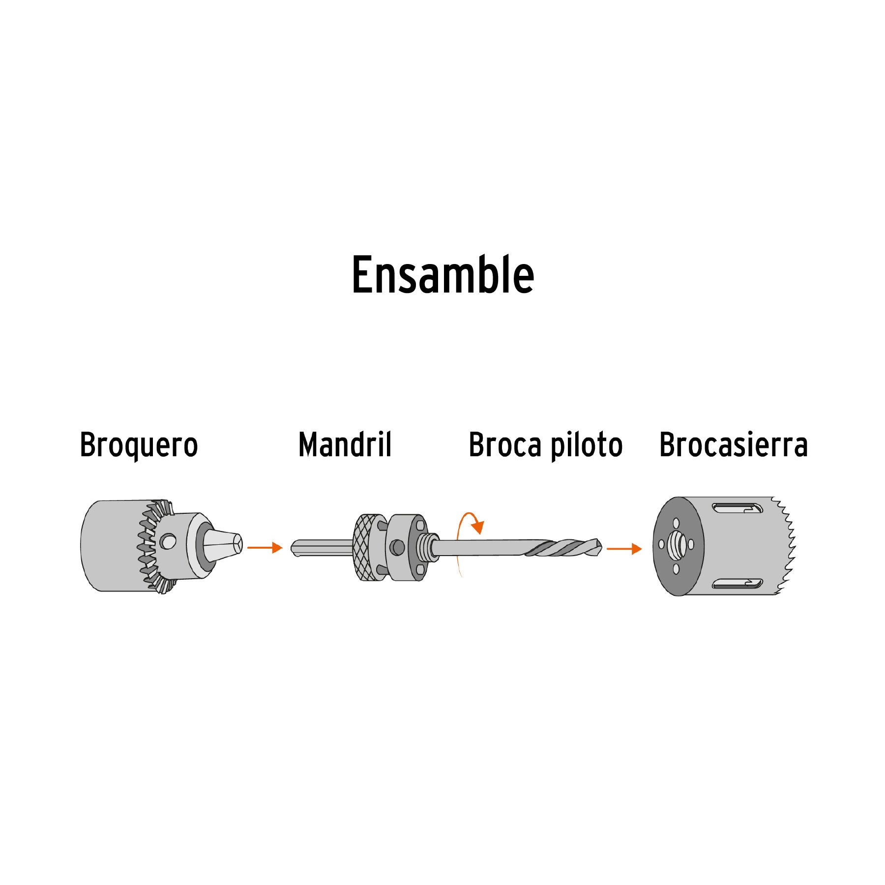 Brocasierra bimetálica 2-3/4", TRUPER EXPERT