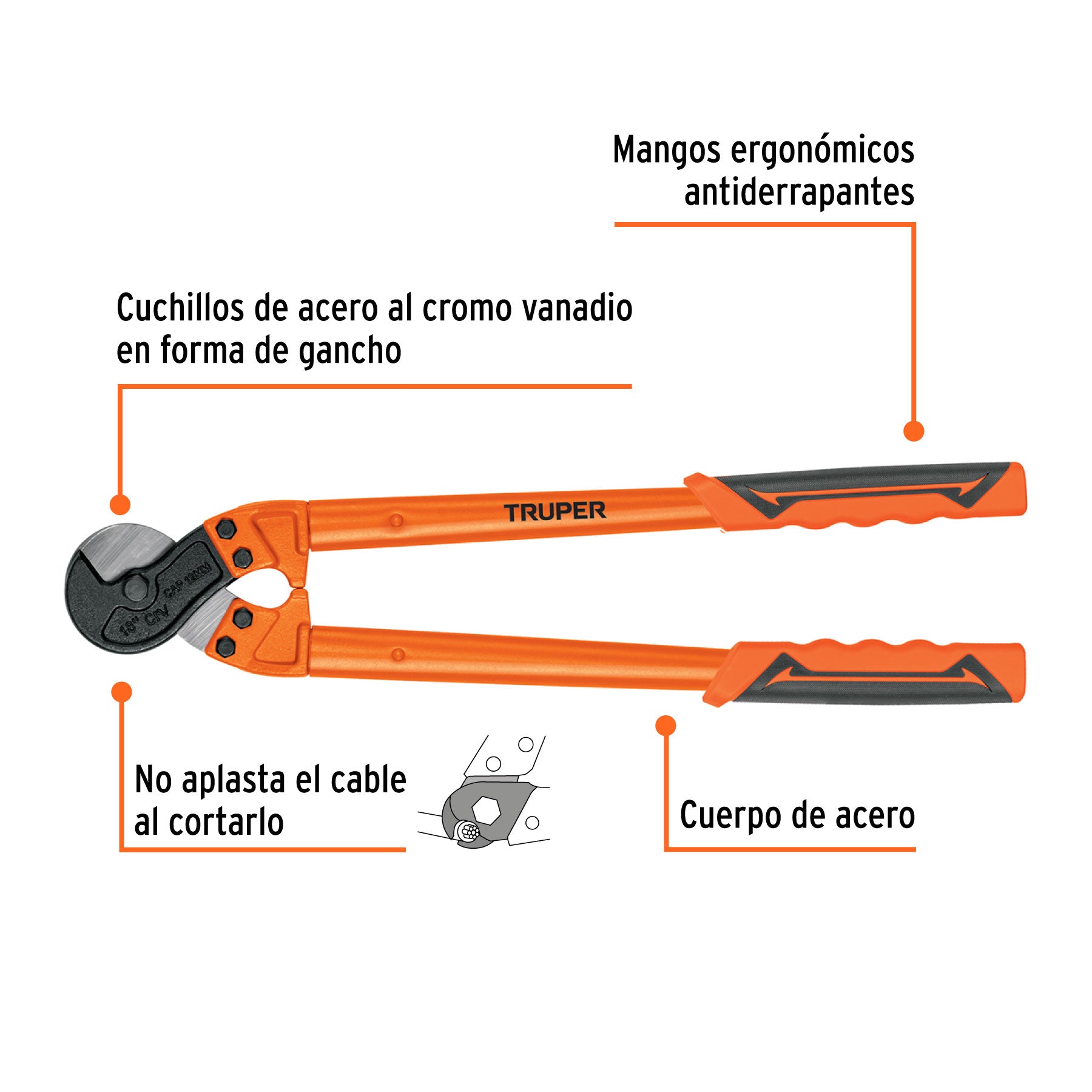Cortador de 18" de cable y alambre, TRUPER