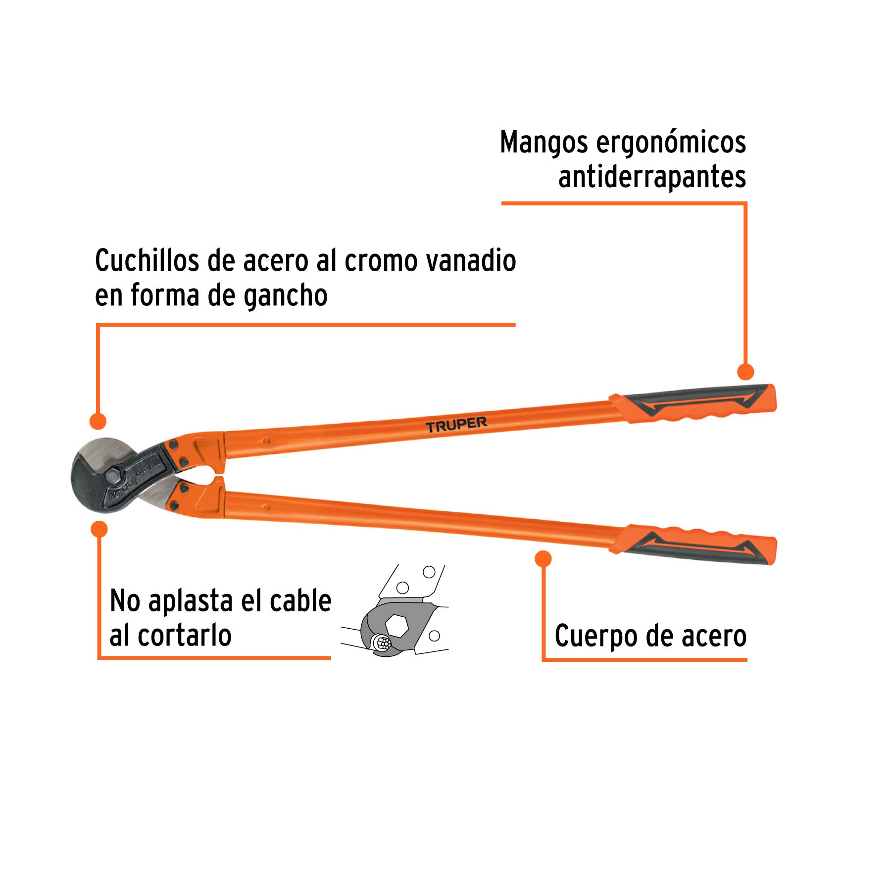 Cortador de 32" de cable y alambre, TRUPER