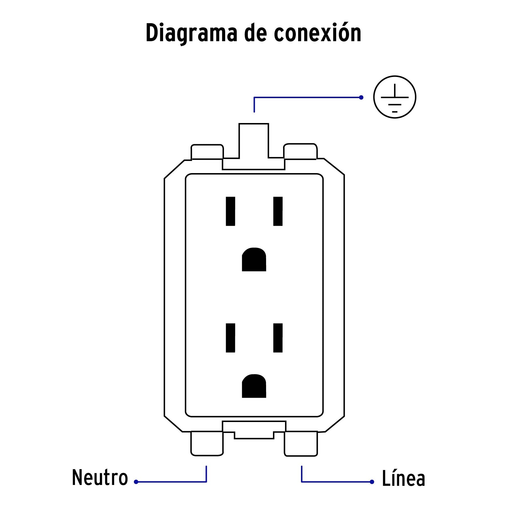Contacto dúplex, 2 polos + tierra, VOLTECK BASIC