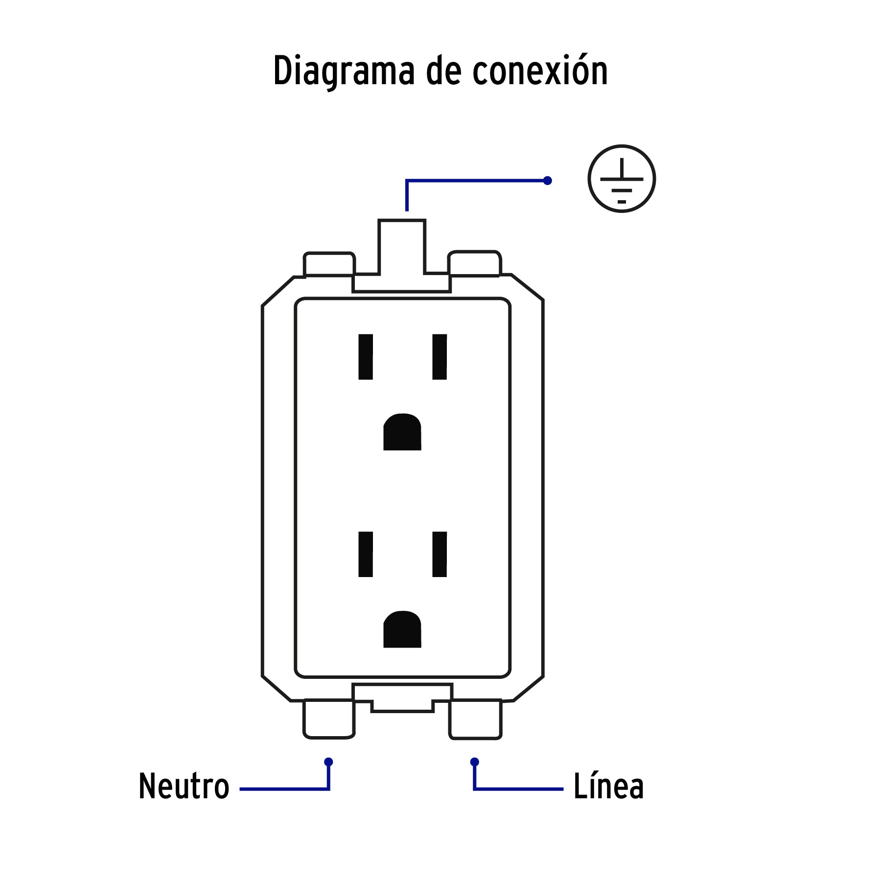 Contacto dúplex aterrizado, color negro, línea Italiana