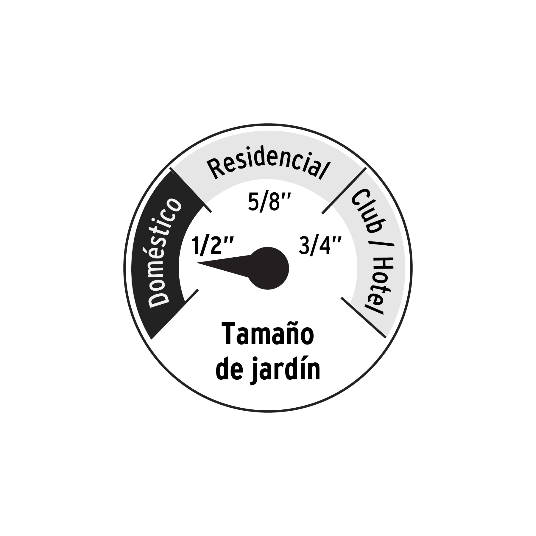Combo manguera MAN-15X1/2P y portamanguera negro, PRETUL