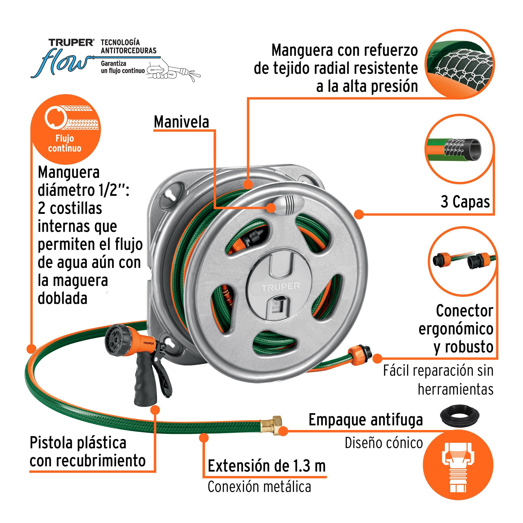Combo manguera MAN-20X1/2RE, PORMA-50 y pistola PR-409