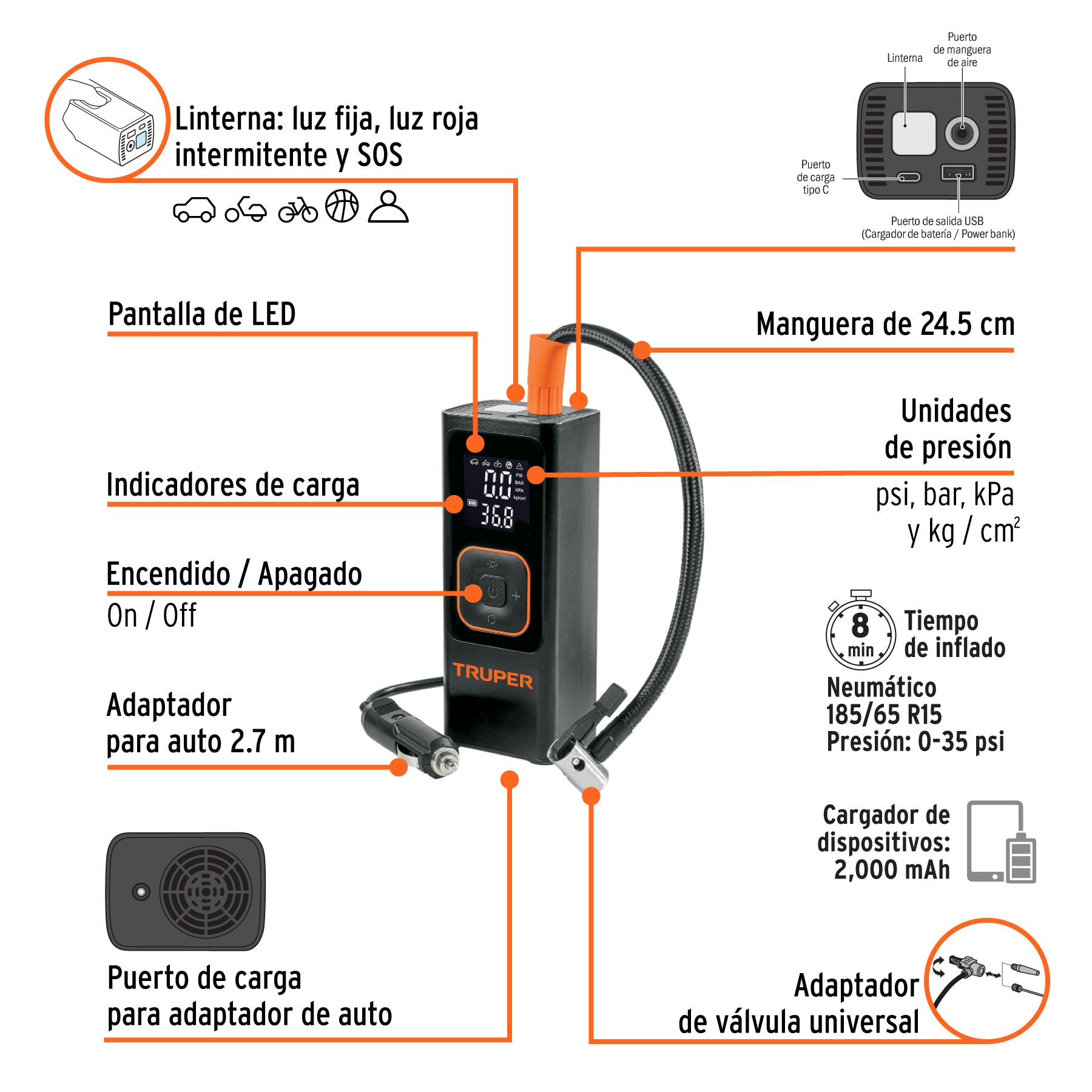 Inflador de aire inalámbrico portátil 150 PSI, TRUPER