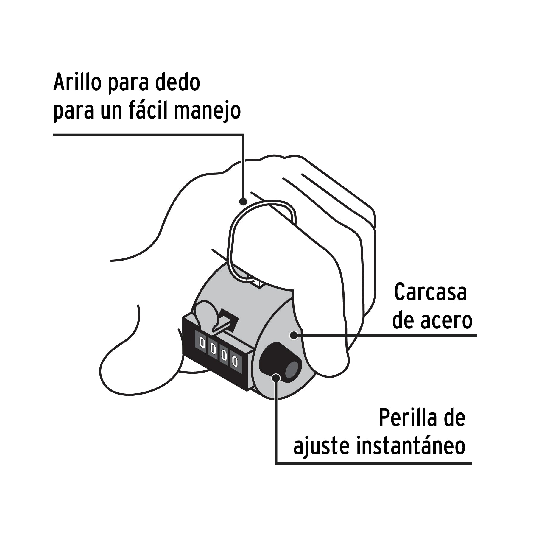 Contador manual de 4 dígitos, PRETUL