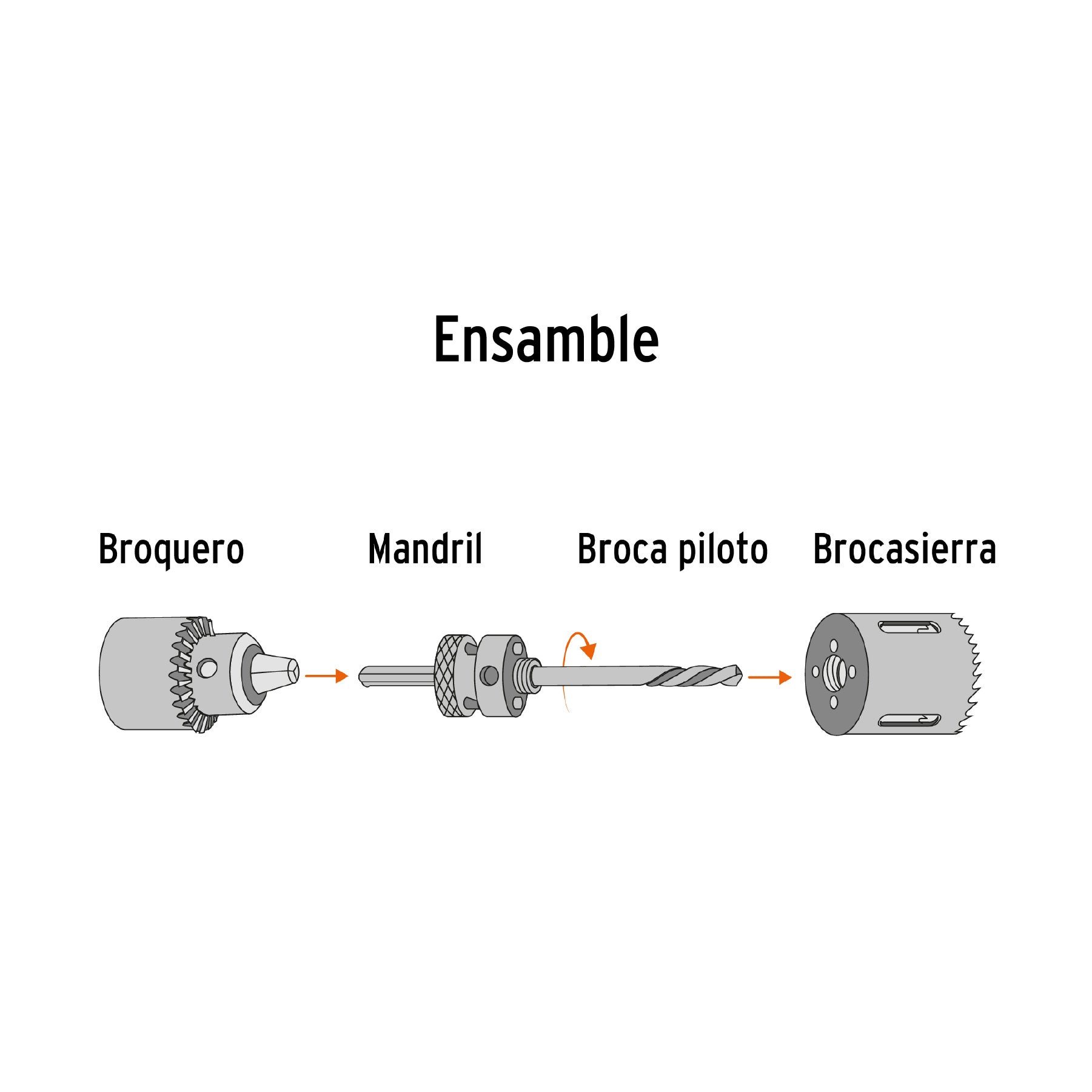Brocasierra diamante 1-1/4" borde segmentado, TRUPER