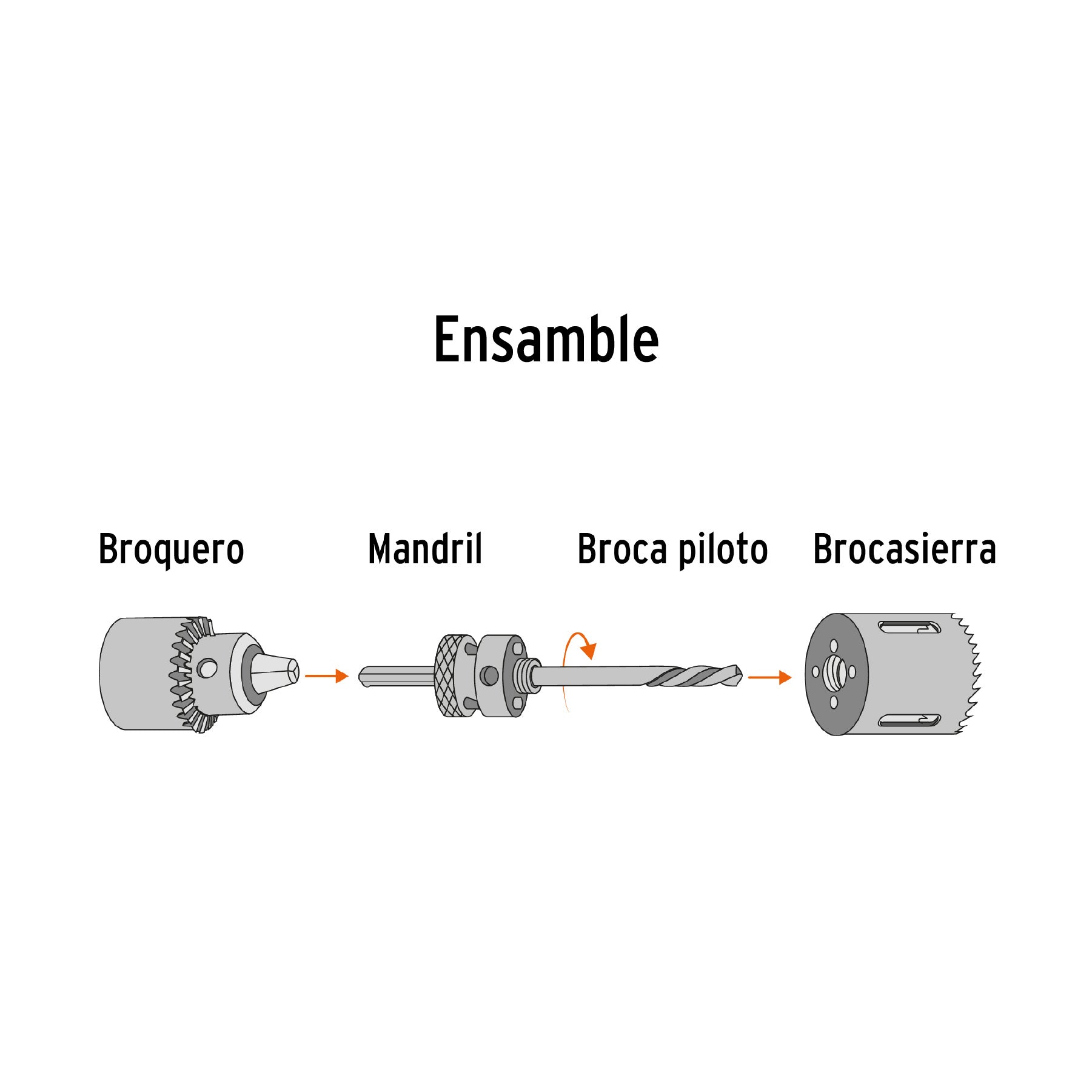 Brocasierra diamante 1-3/8" borde segmentado, TRUPER