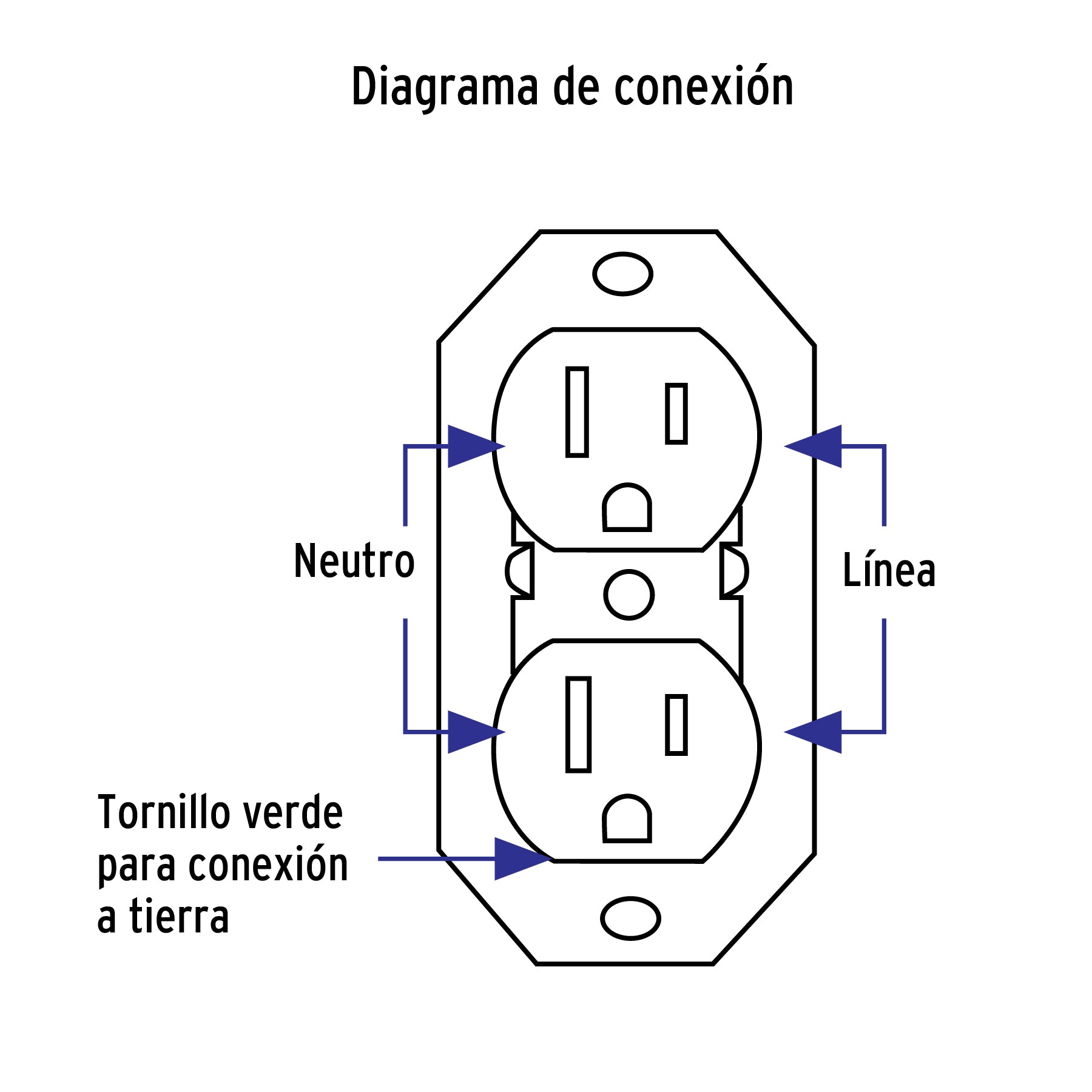 Contacto de sobreponer dúplex 2 polos+ tierra, café, VOLTECK