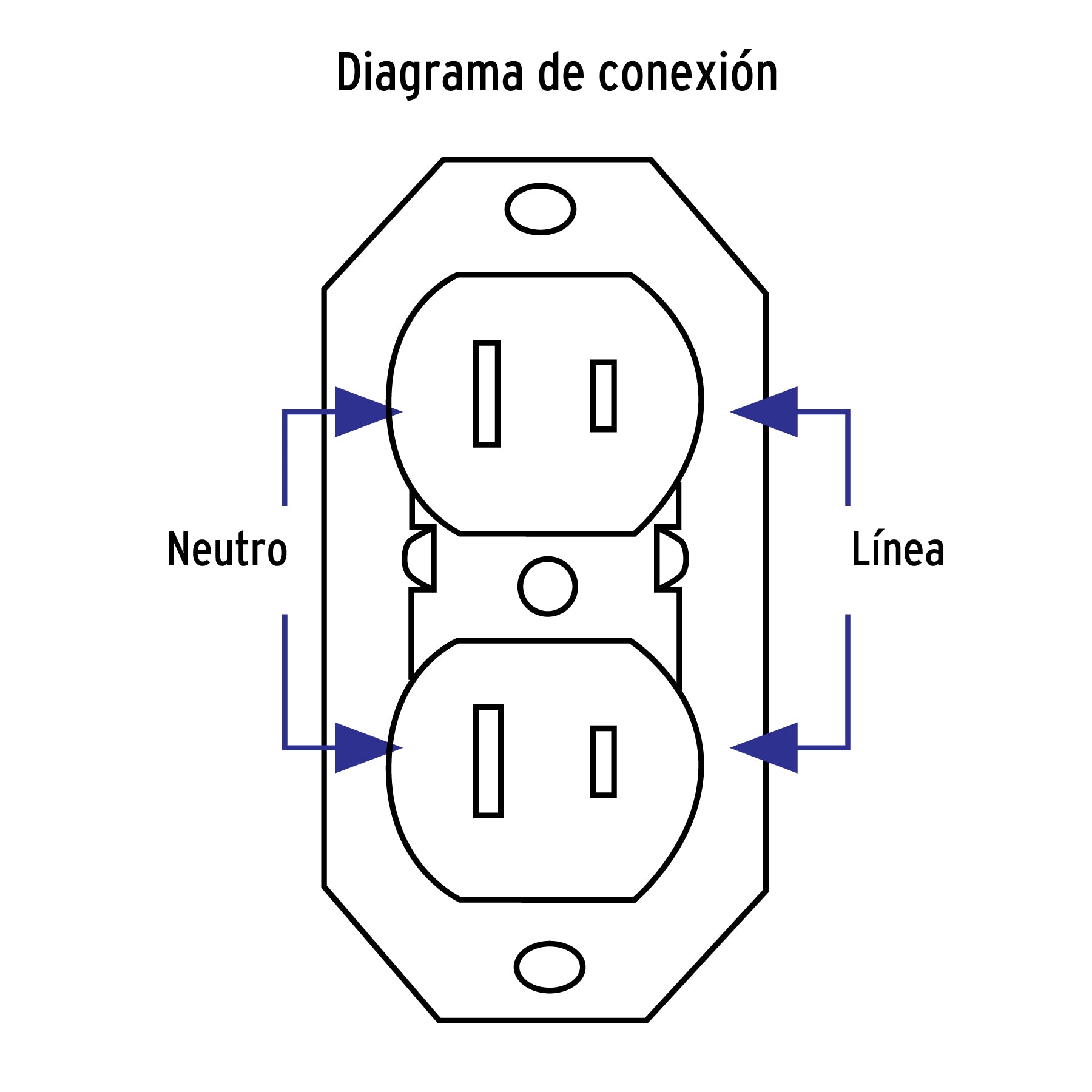 Contacto de sobreponer dúplex sin tierra, VOLTECK