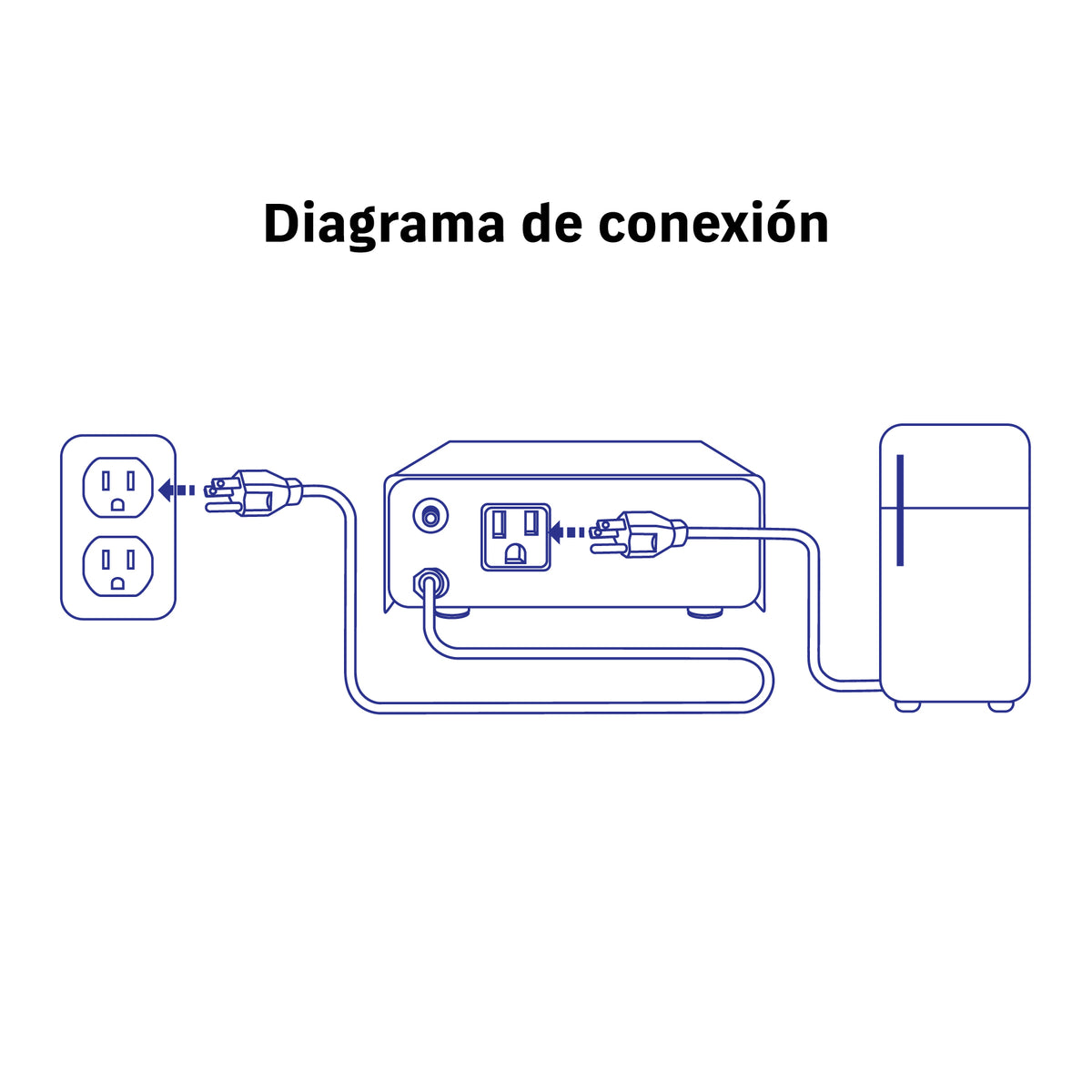Compensador de voltaje 1250 VA / 1000 W, VOLTECK
