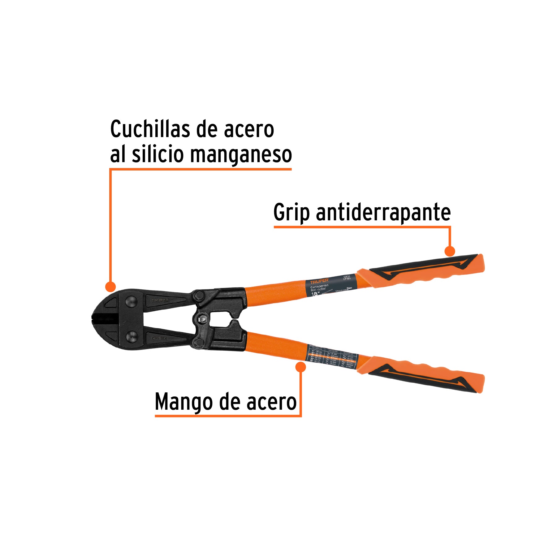 Cortapernos 18", profesional, TRUPER