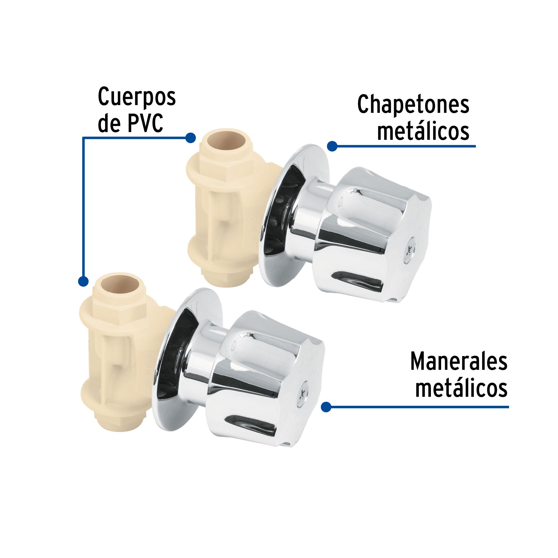 Juego de 2 llaves de empotrar CPVC 1/2" con maneral, FOSET