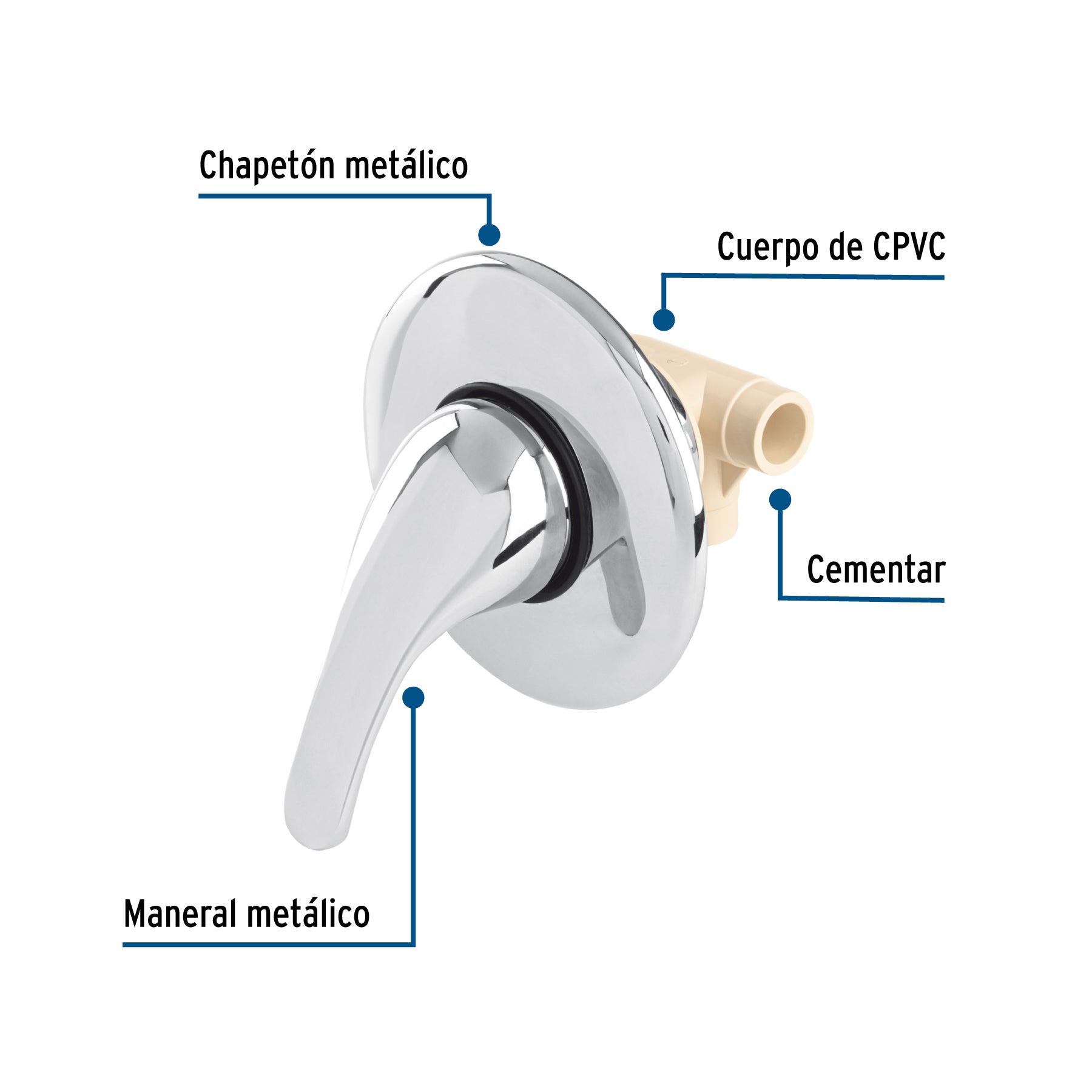 Monomando de empotrar para regadera CPVC 1/2", FOSET