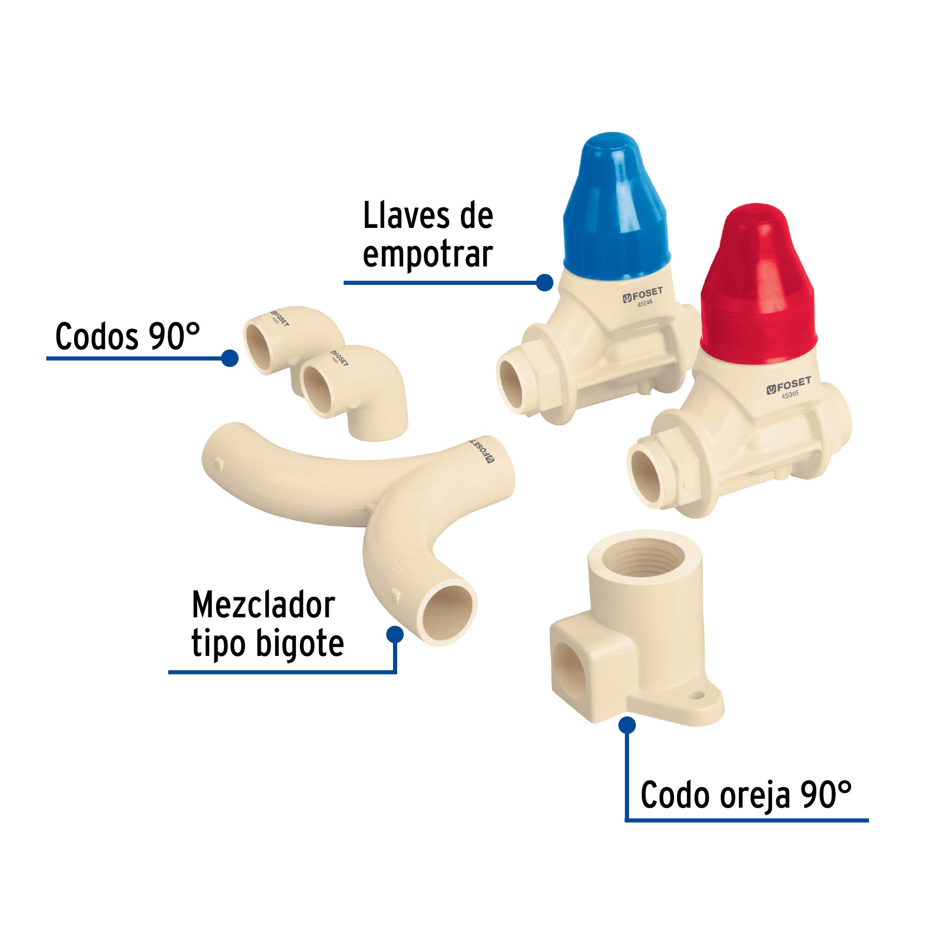 Kit de instalación, regadera CPVC 1/2" sin manerales, FOSET
