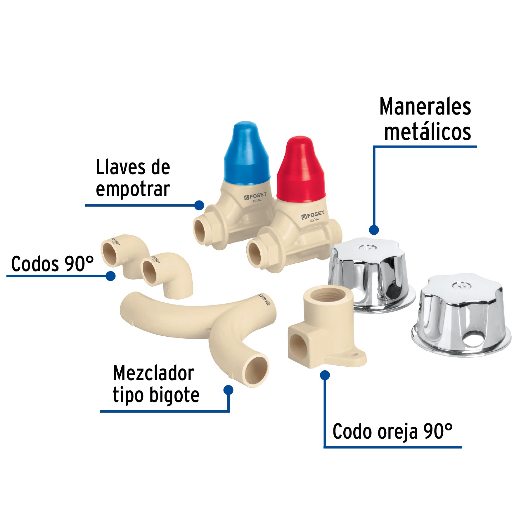 Kit de instalación p/regadera CPVC 1/2" con manerales, FOSET