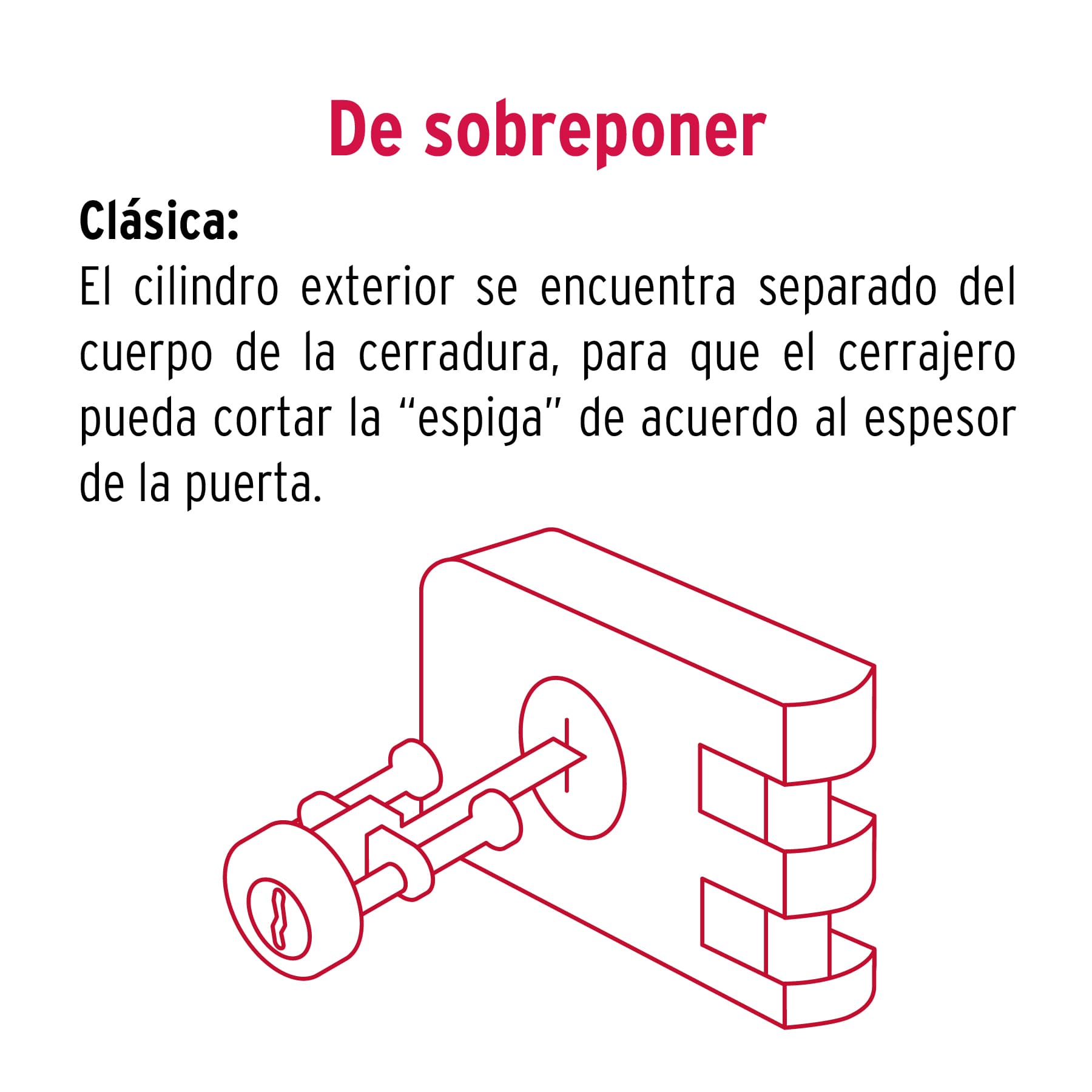 Cerradura sobreponer, puerta corrediza, clásica, derecha