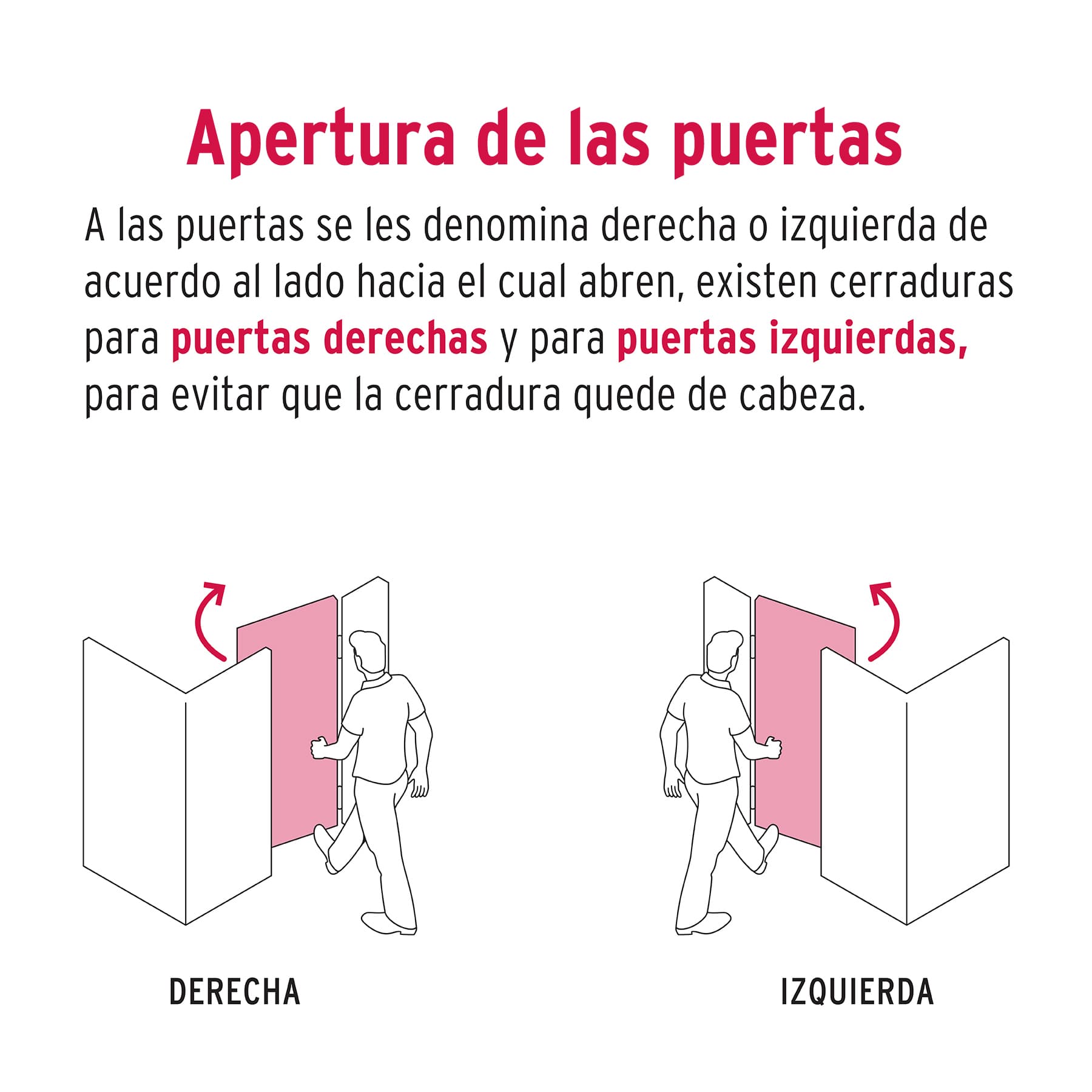 Cerradura sobreponer, puerta corrediza, clásica, izquierda