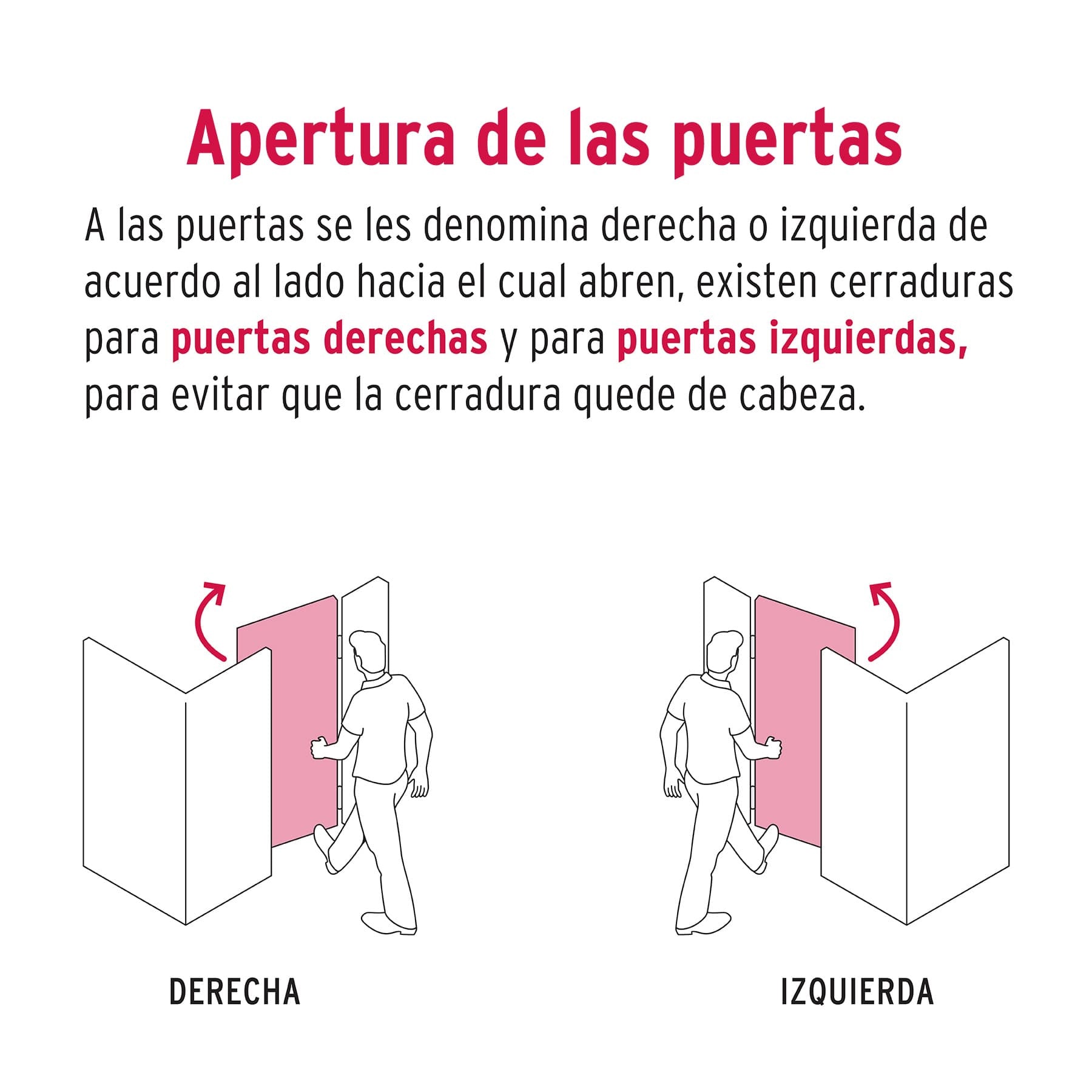 Cerradura sobreponer izq instala-fácil, tradicional, negro