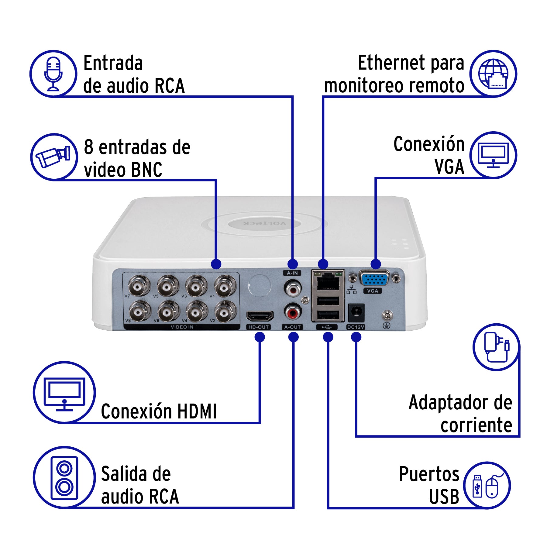 Video grabador DVR de 8 canales, 5MP, VOLTECK