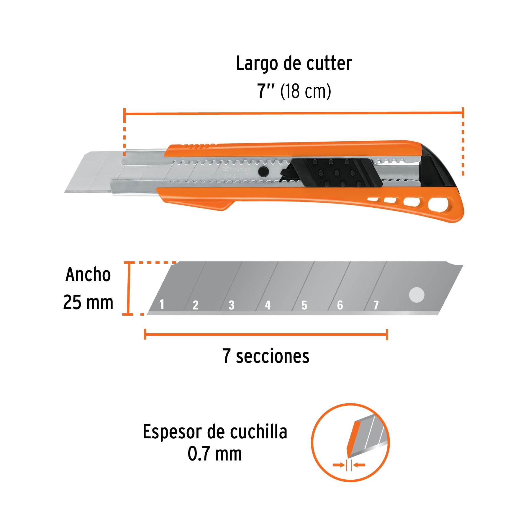 Cutter 25 mm reforzado de plástico con alma metálica, TRUPER