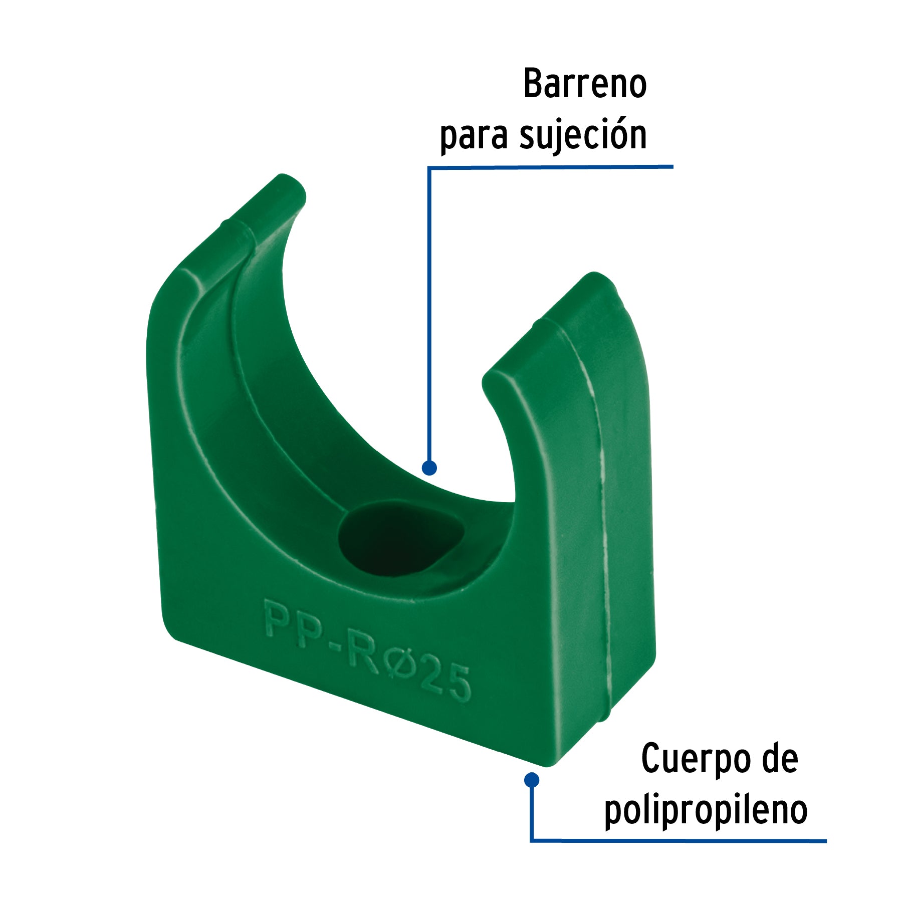 Abrazadera PPR, 3/4", tipo U, FOSET
