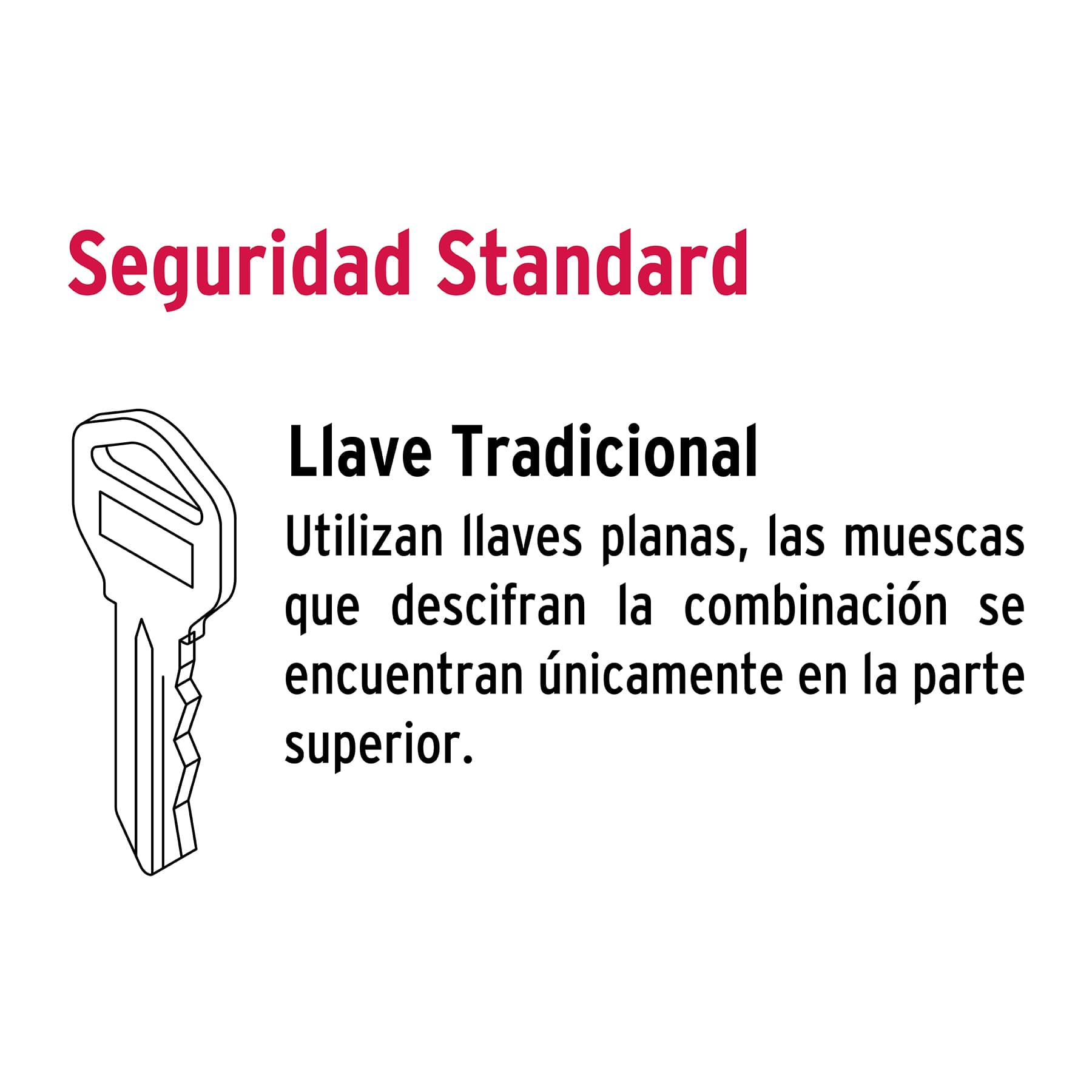 Cerradura para vitrina, HERMEX