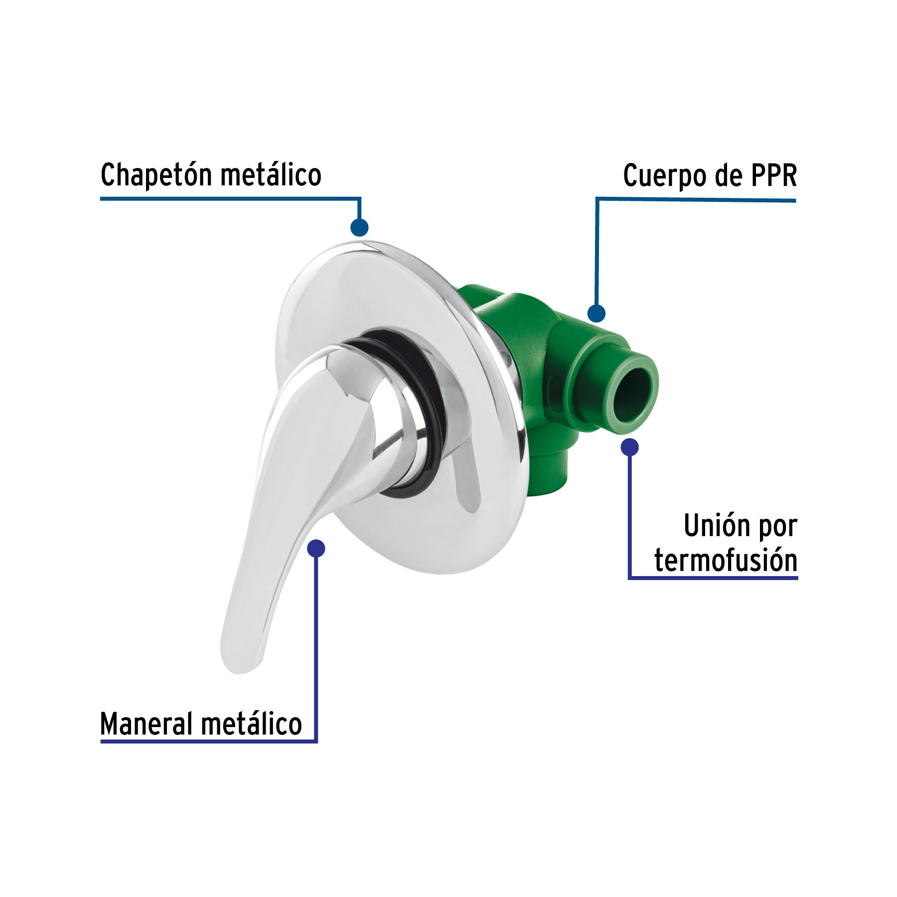 Monomando de empotrar para regadera PPR 1/2", FOSET