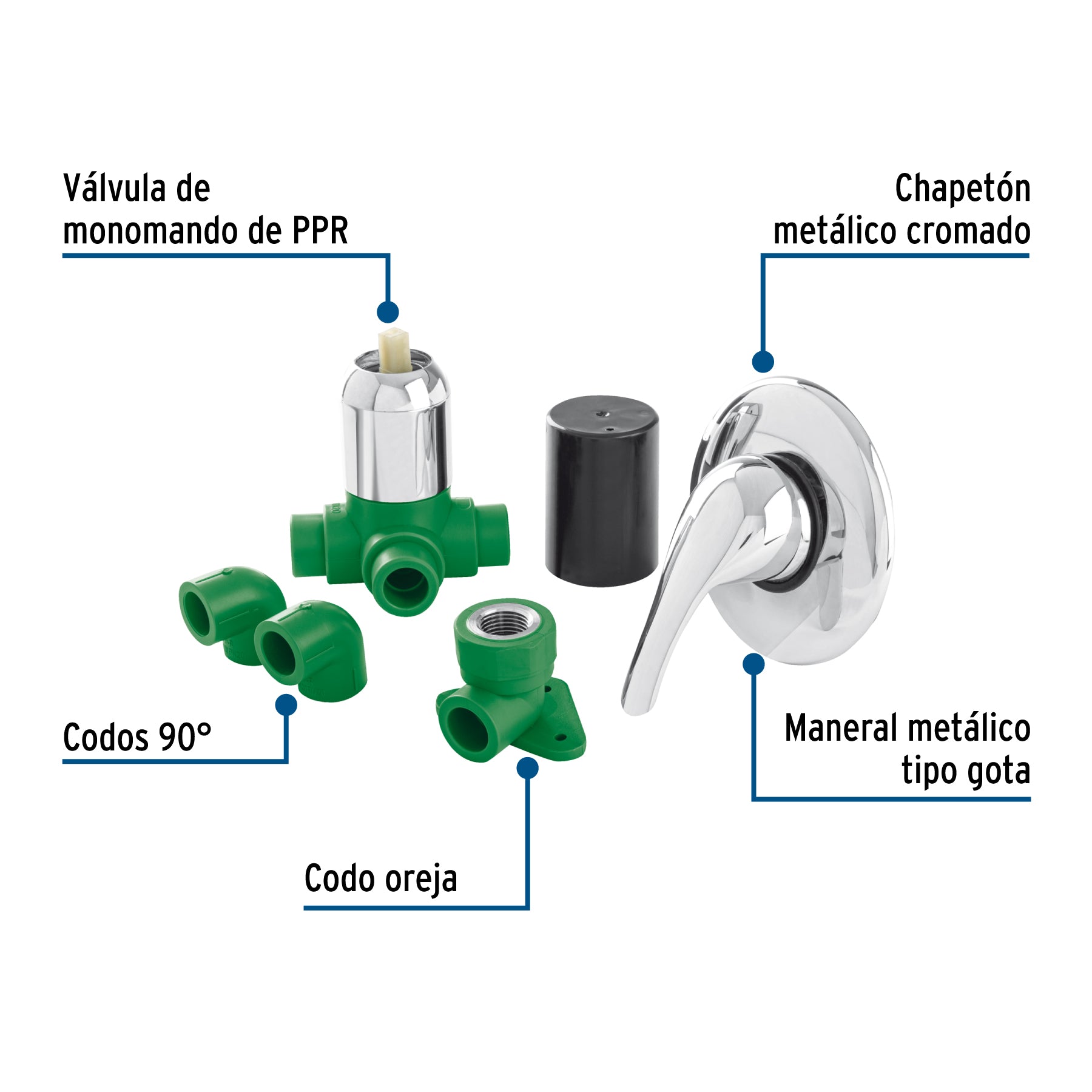 Kit de instalación p/regadera PPR 1/2" con monomando, FOSET