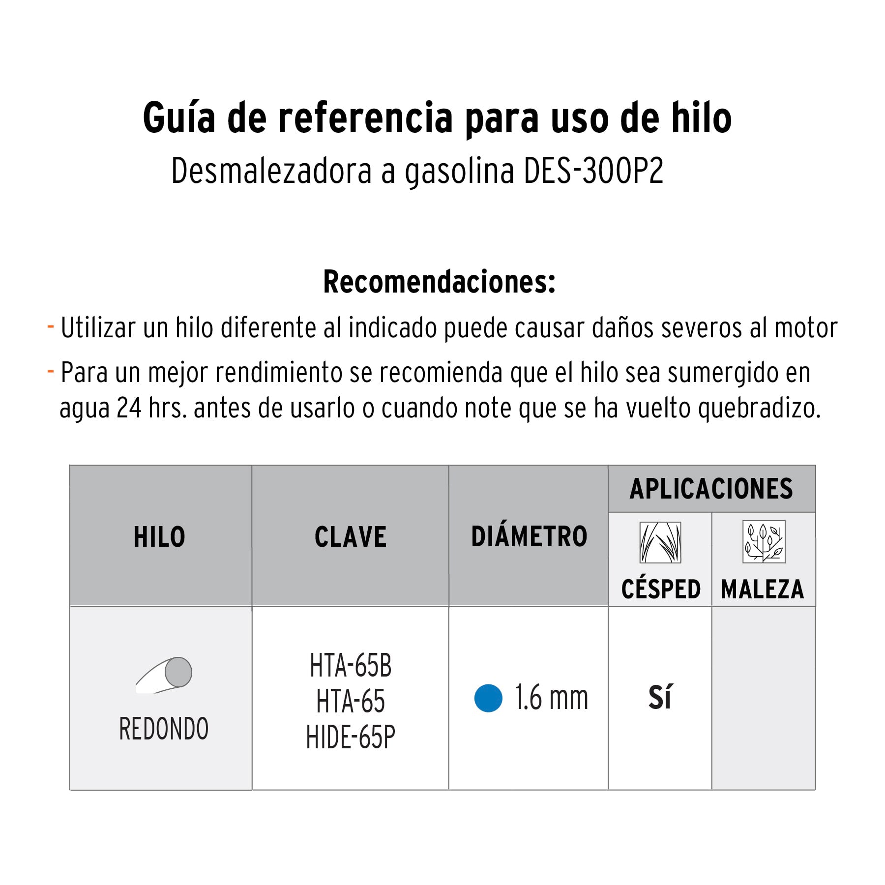 Desbrozadora eléctrica 300 W mango "D", 9" corte, PRETUL