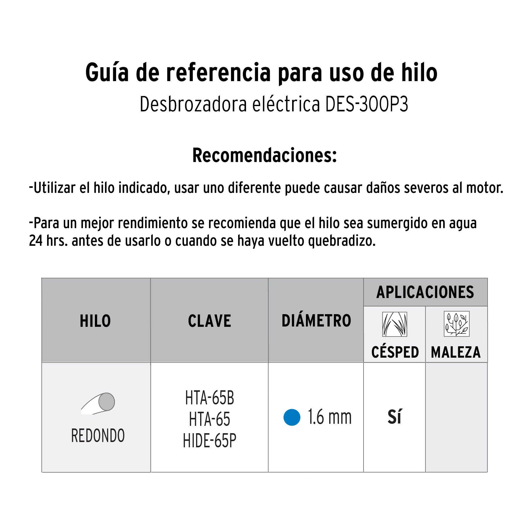 Desbrozadora eléctrica 300 W mango "D", 9" corte, PRETUL