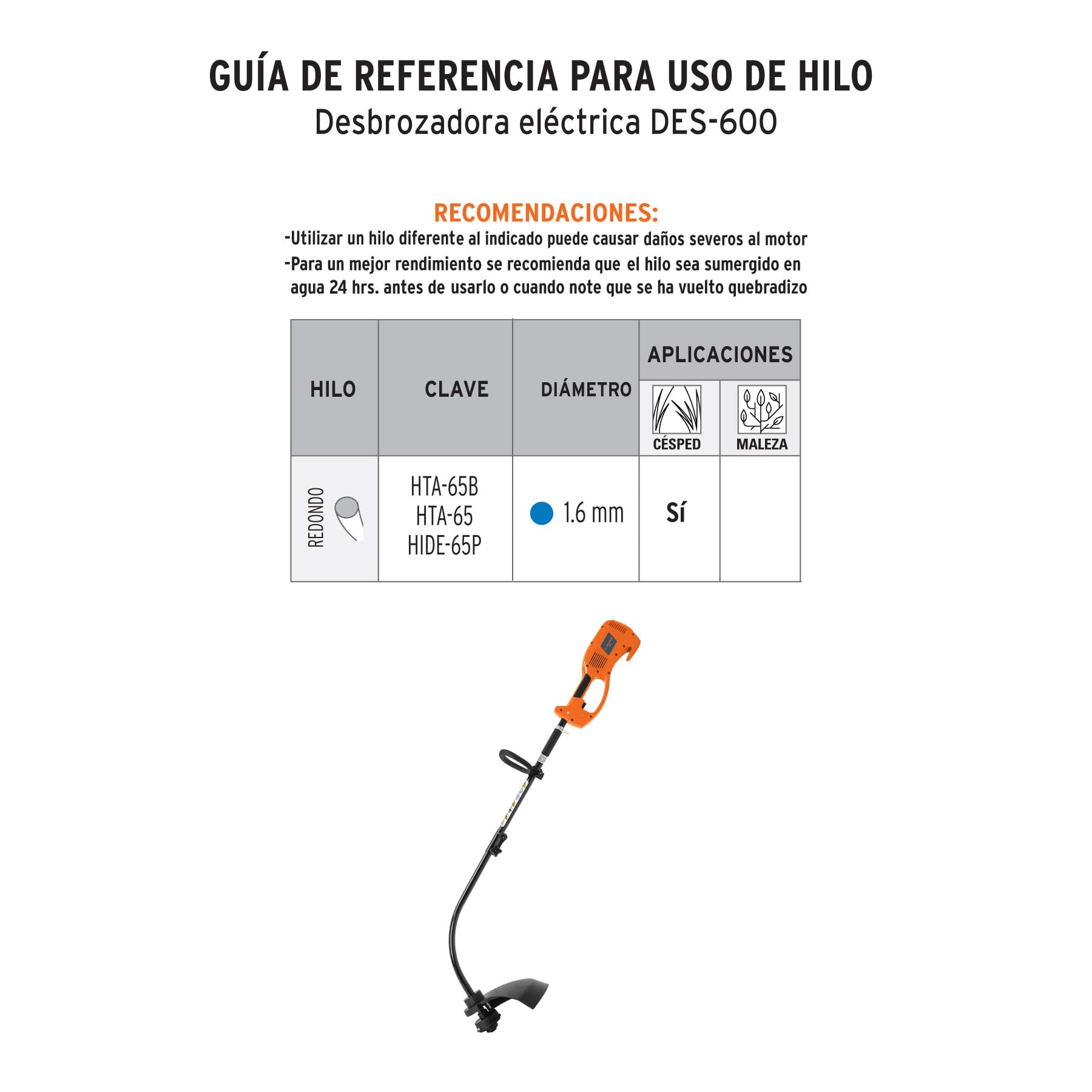 Desbrozadora eléctrica 600 W mango "D", 15" de corte