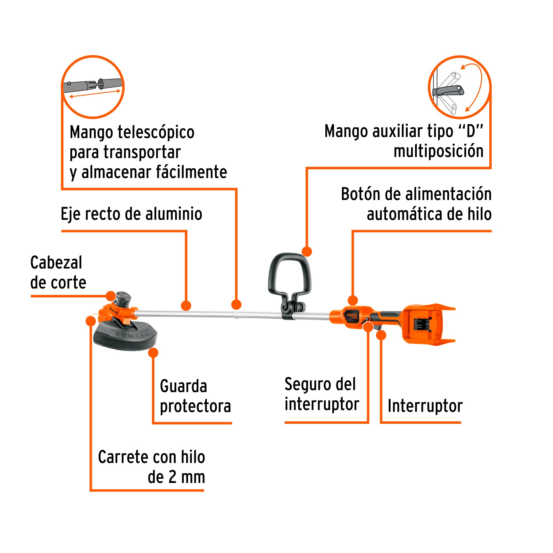 Desbrozadora inalámbrica 40V, sin accesorios, TRUPER PRO