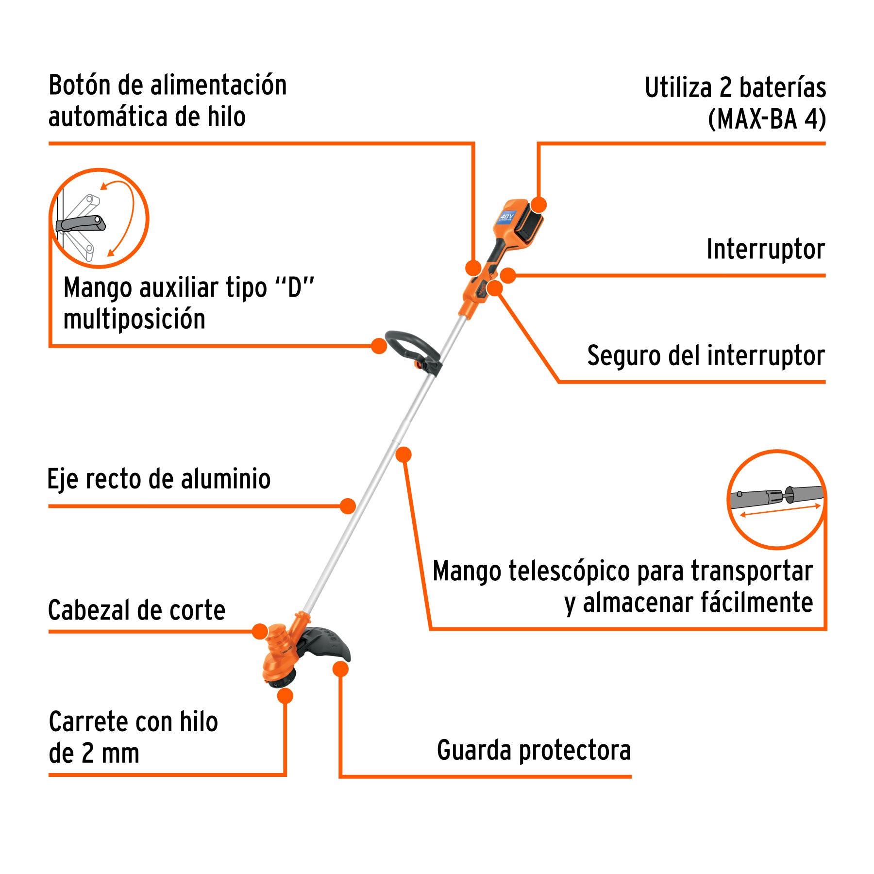 Desbrozadora inalámbrica 40V, 2 baterías 2Ah,1 carg.dual,PRO