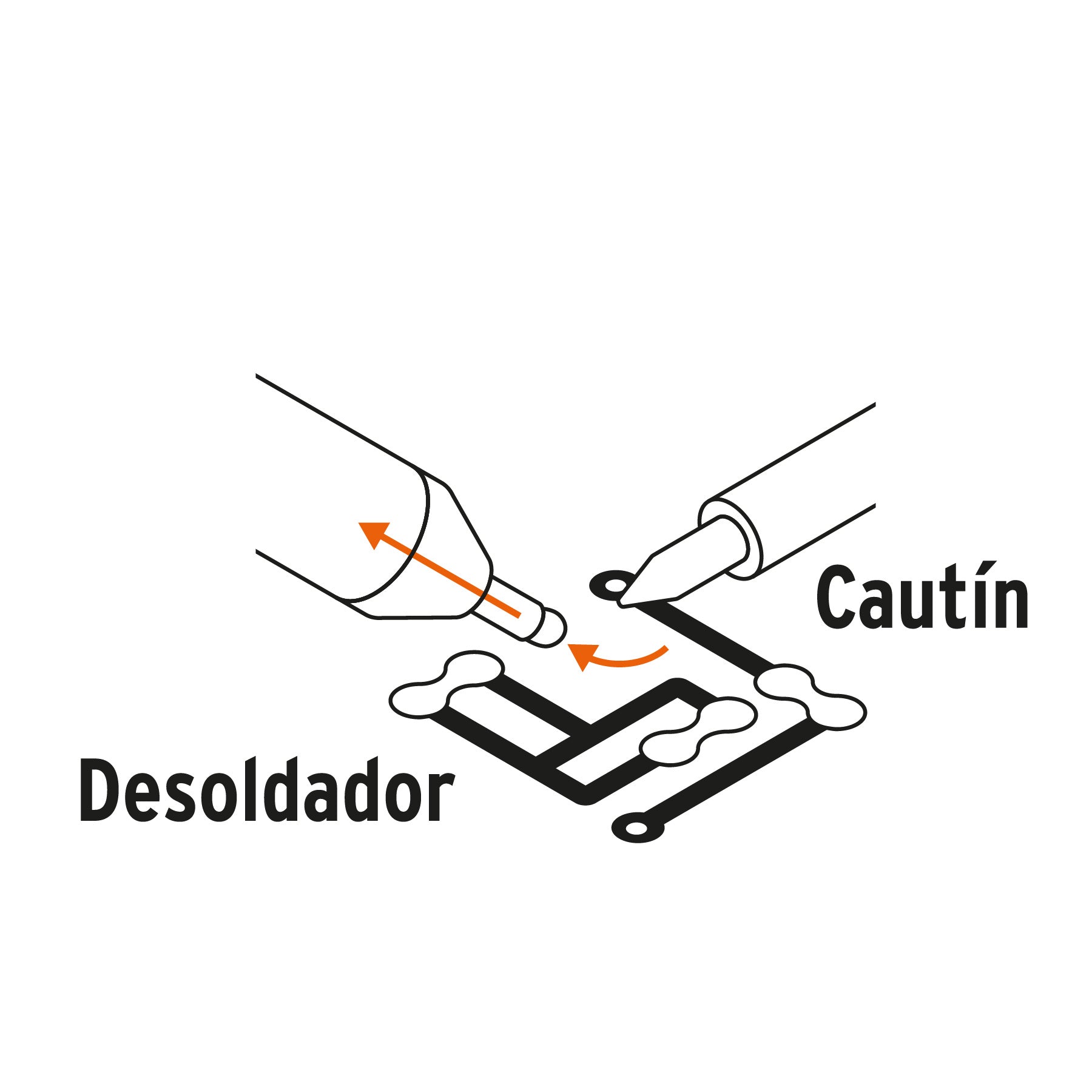Desoldador de succión, TRUPER