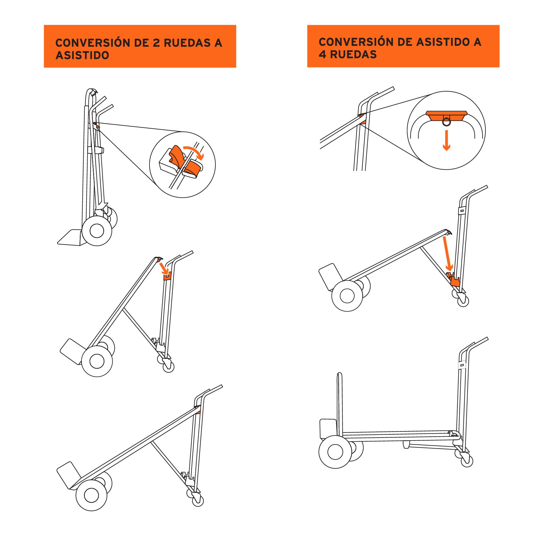 Diablo de carga convertible 3 en 1 de aluminio, TRUPER