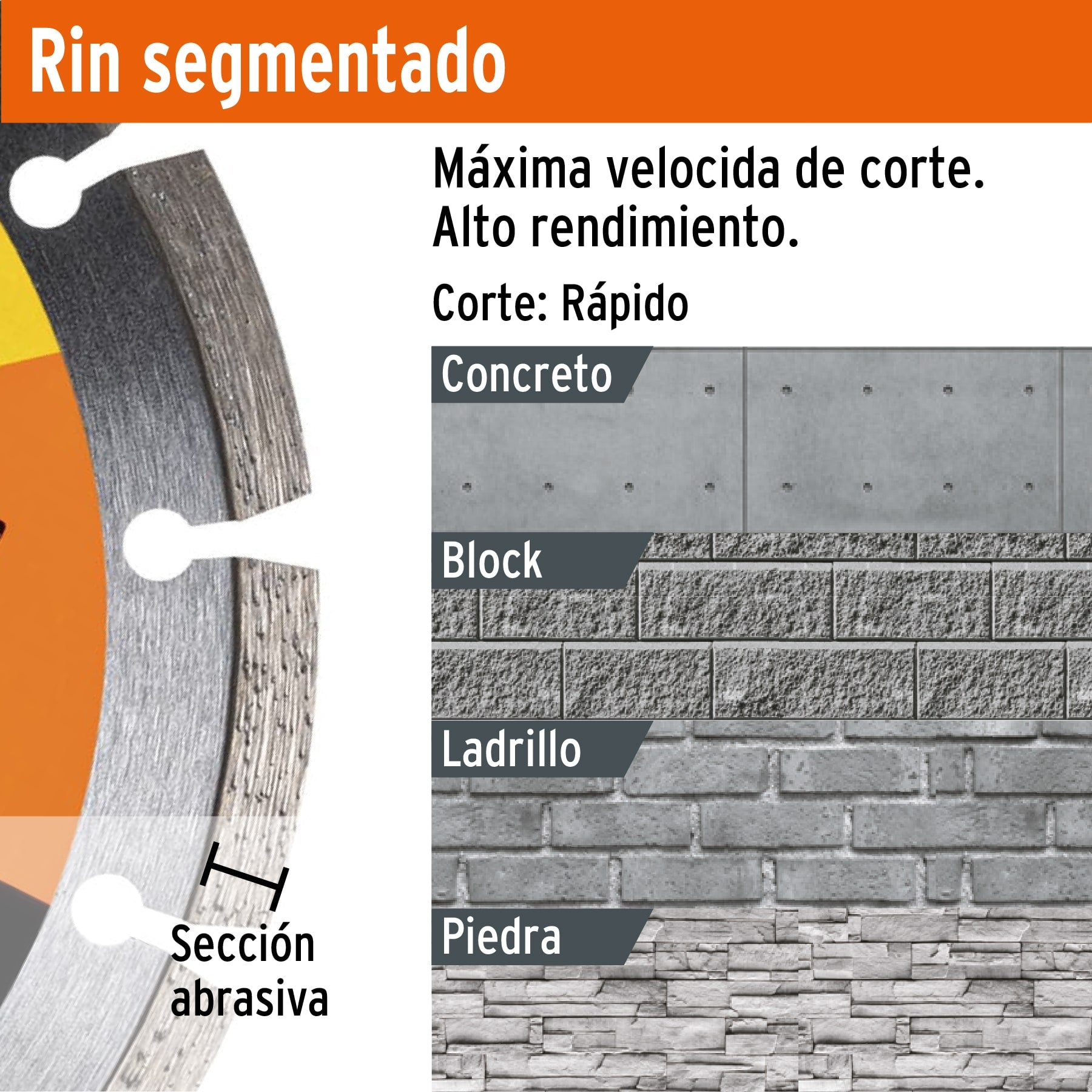 Disco de diamante de 4" x 1.2 mm rin segmentado, PRETUL