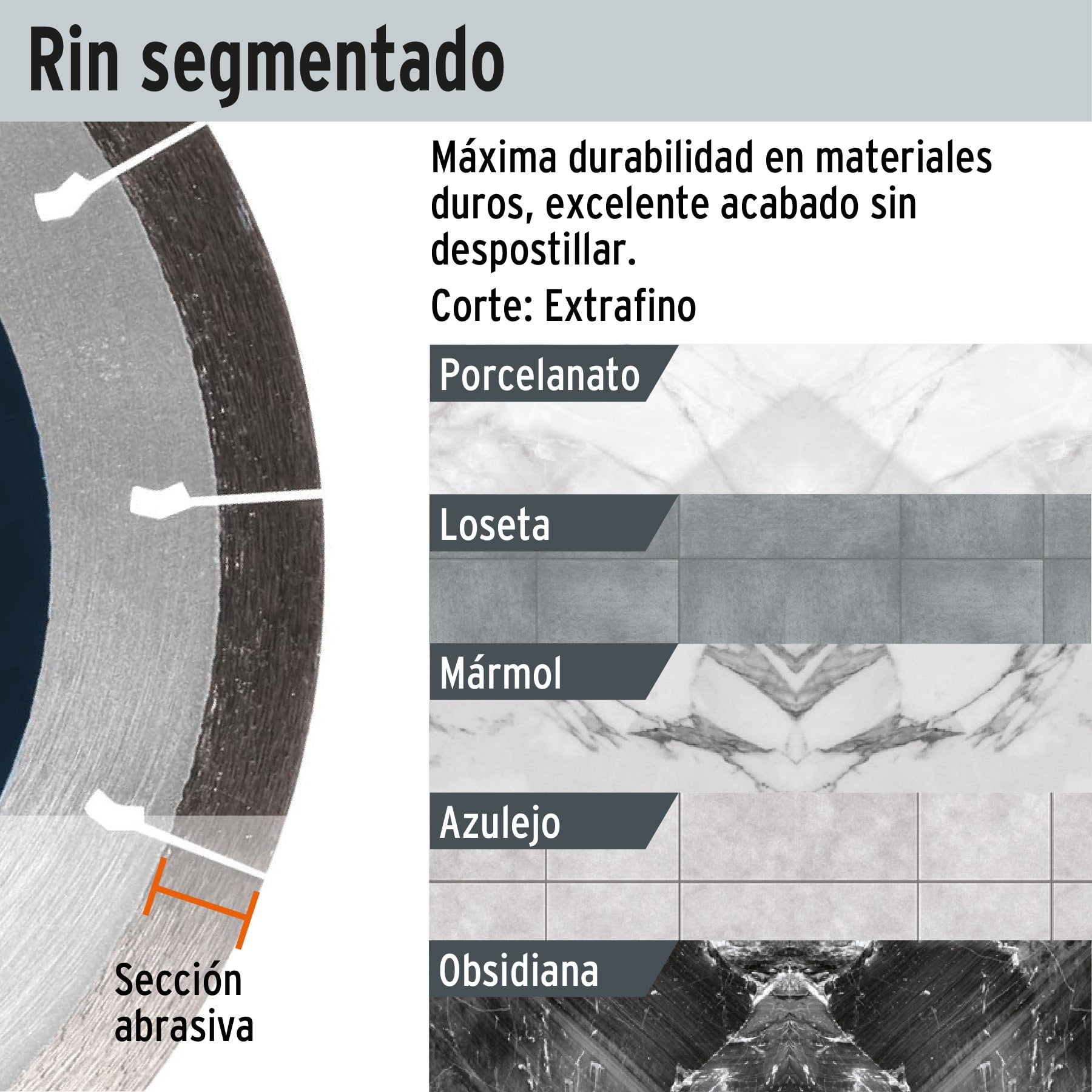 Disco de diamante de 7" x 1.6 mm, corte de porcelanato