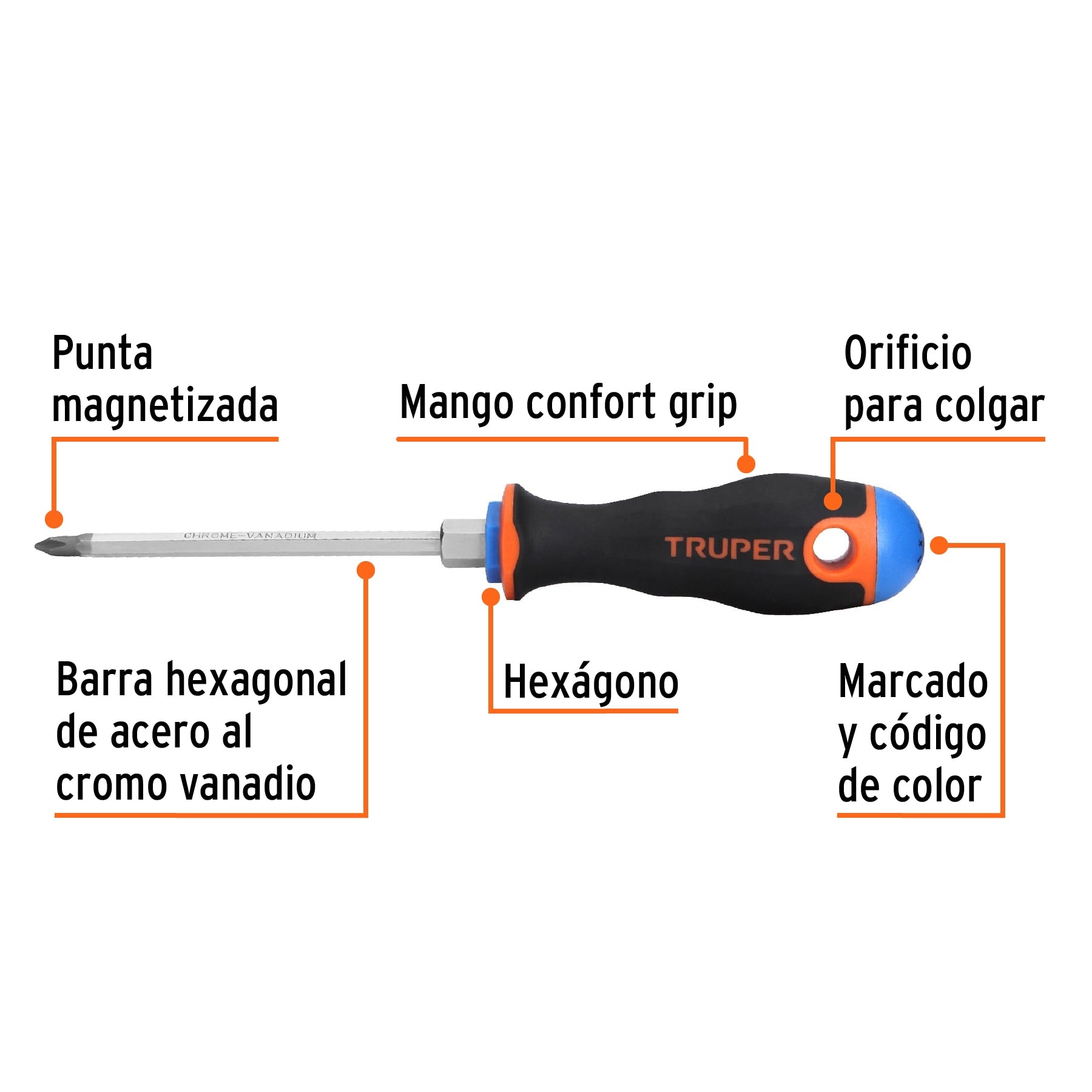 Desarmador de cruz 3/16" x 4" mango Comfort Grip, TRUPER