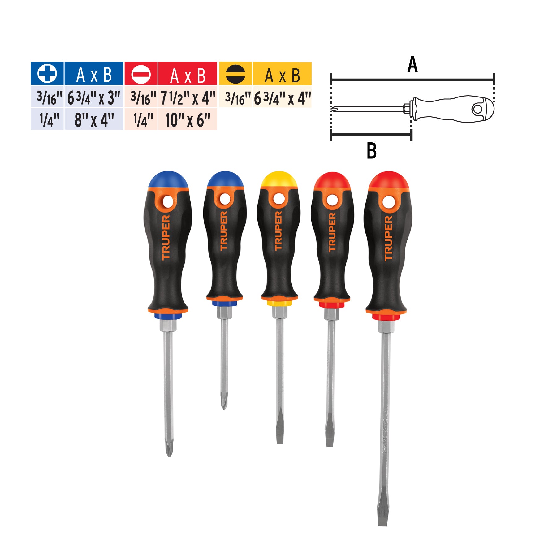 Juego de 5 desarmadores mango Comfort Grip, TRUPER