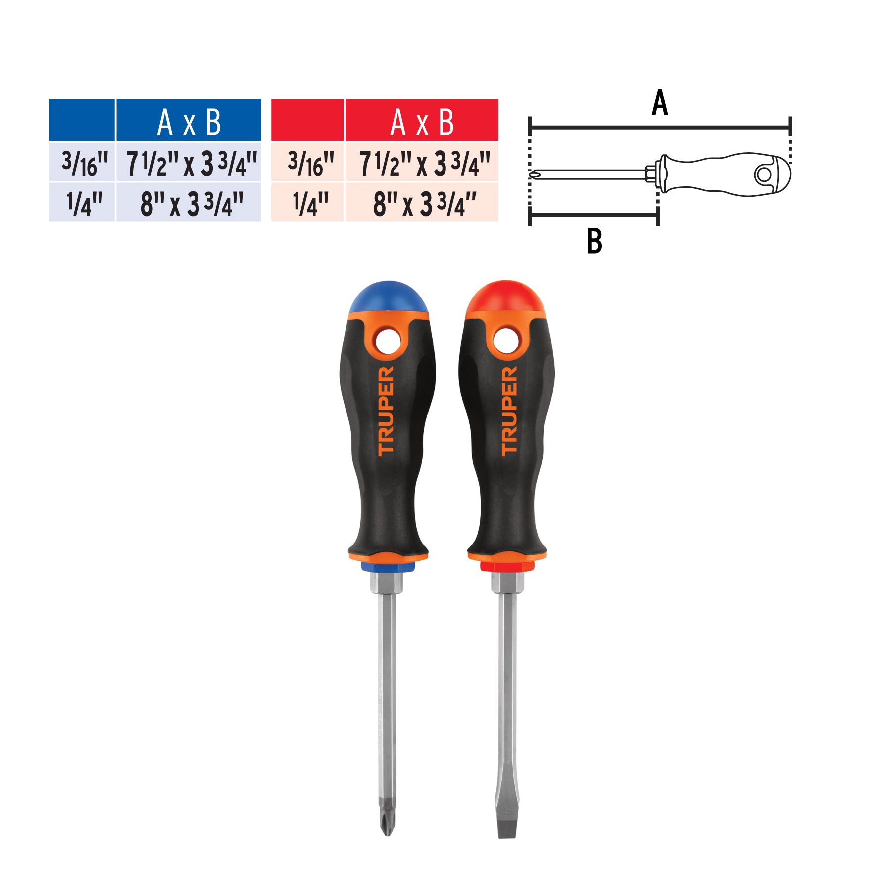 Dúo de desarmadores 1/4" x 4" mango Comfort Grip, TRUPER