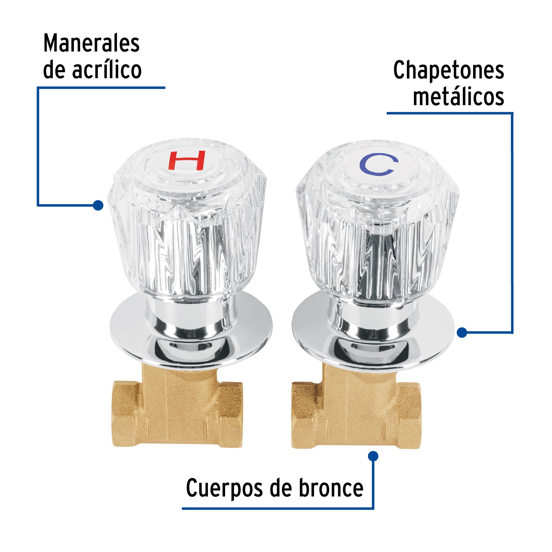 Juego llaves empotrar roscables, maneral acrílico, FOSET