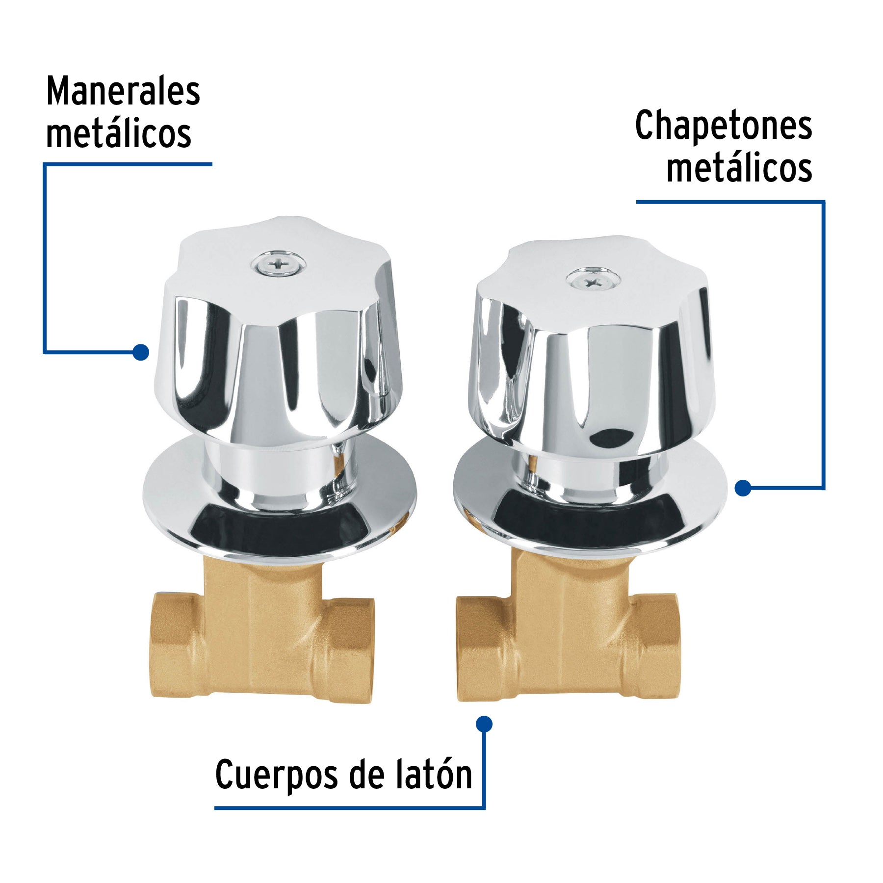 Juego llaves empotrar roscables, maneral metálico, BASIC
