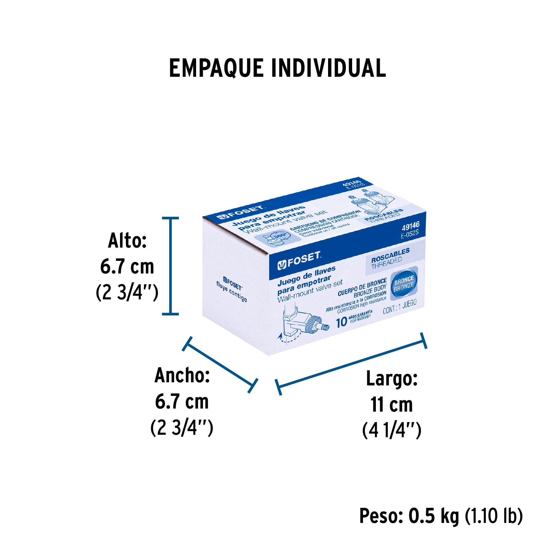 Juego llaves empotrar roscables,compresión,sin maneral FOSET - Empaque